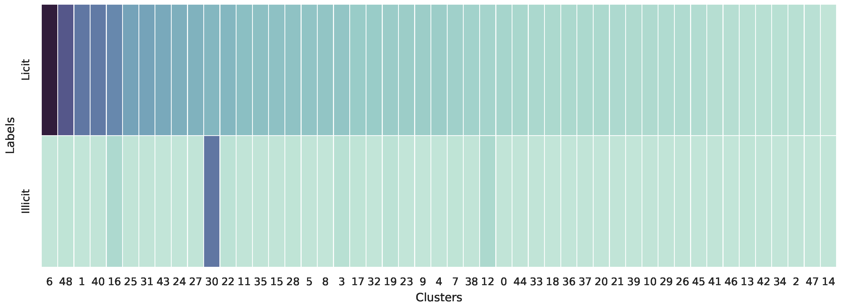Futureinternet 17 00044 g017