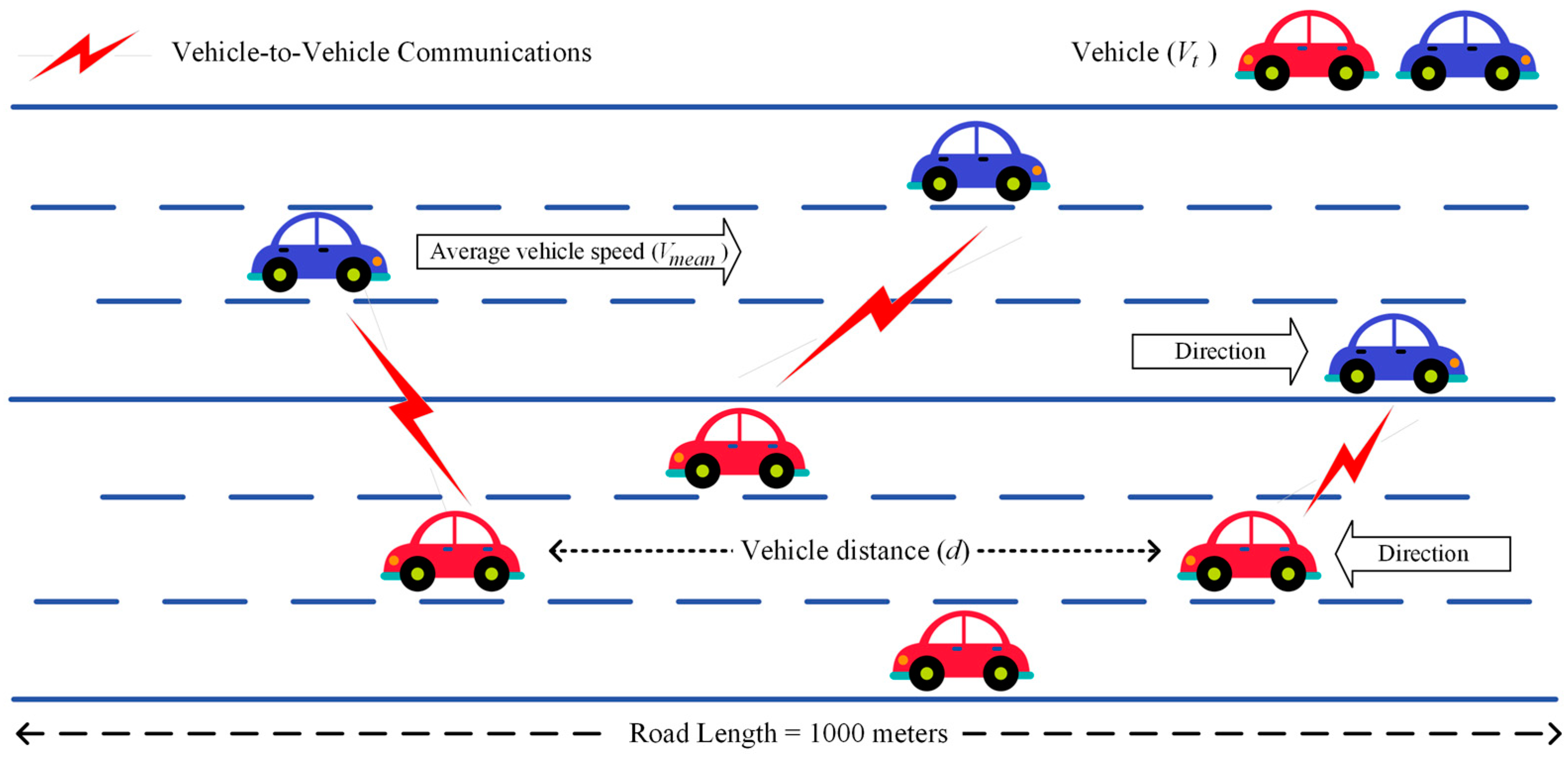 Futureinternet 17 00046 g001