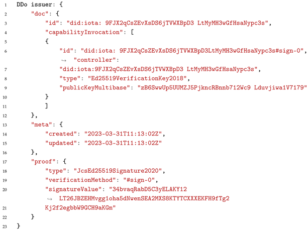 Futureinternet 17 00049 i002