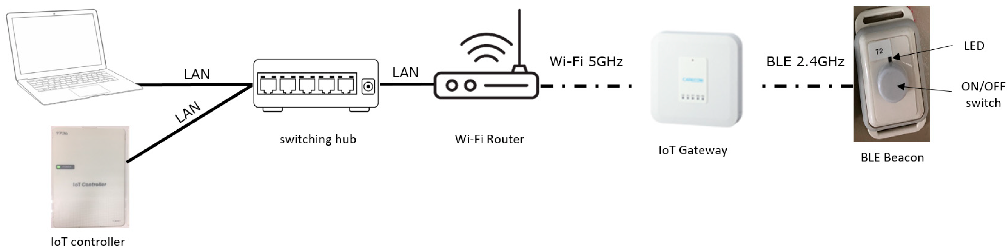 Futureinternet 17 00054 g001