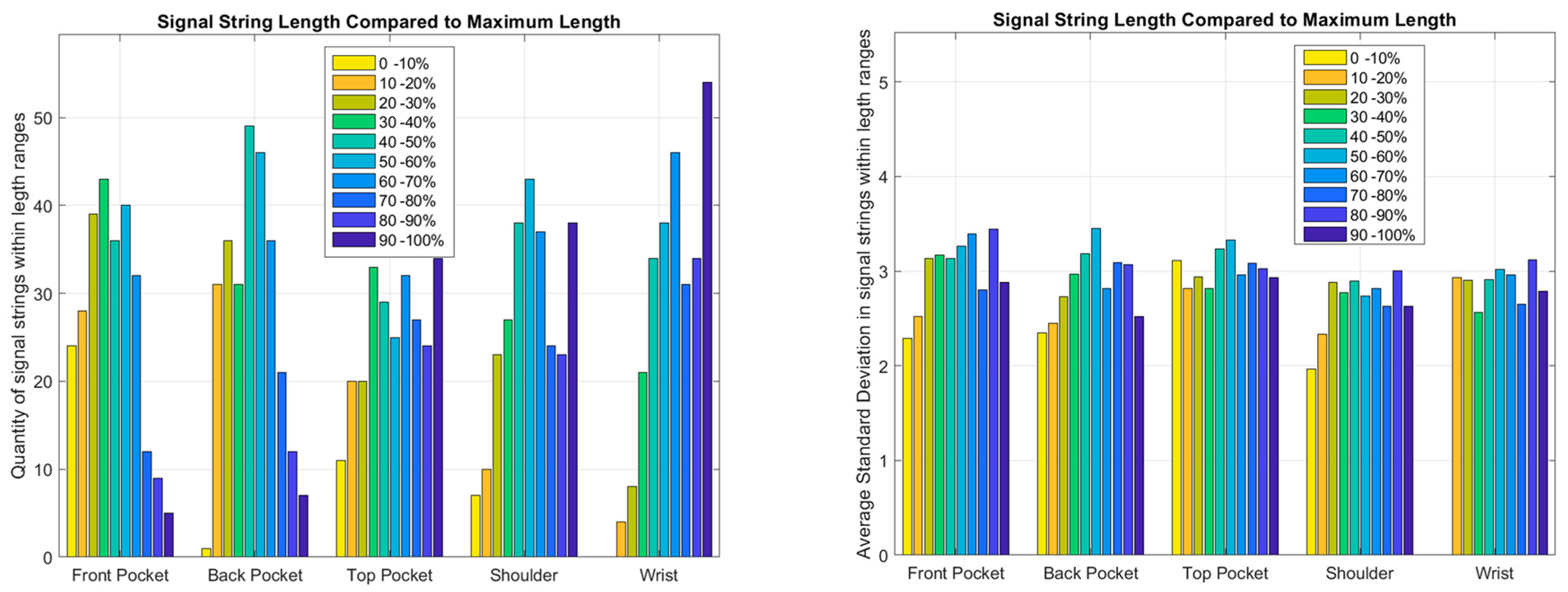 Futureinternet 17 00054 g009