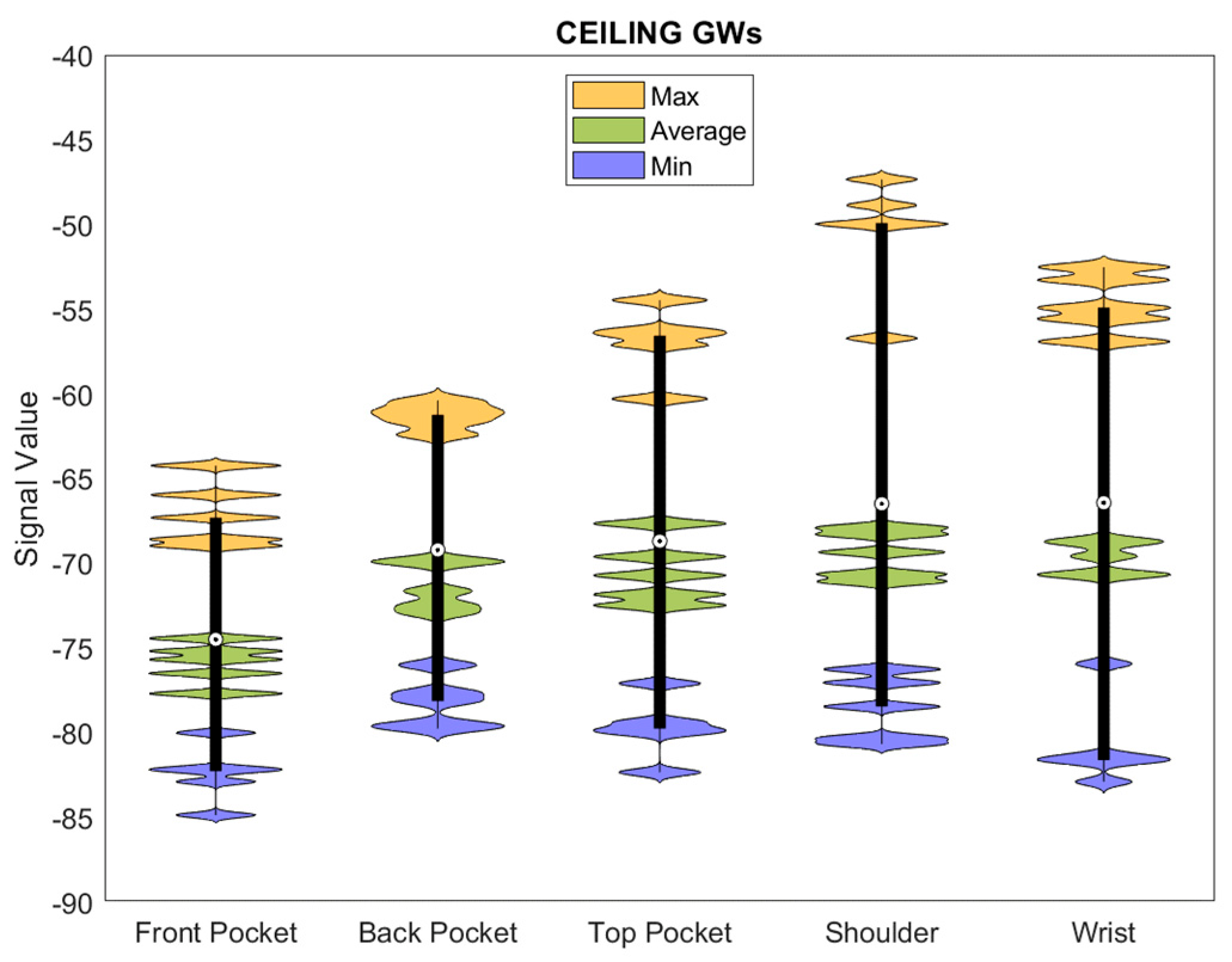 Futureinternet 17 00054 g010