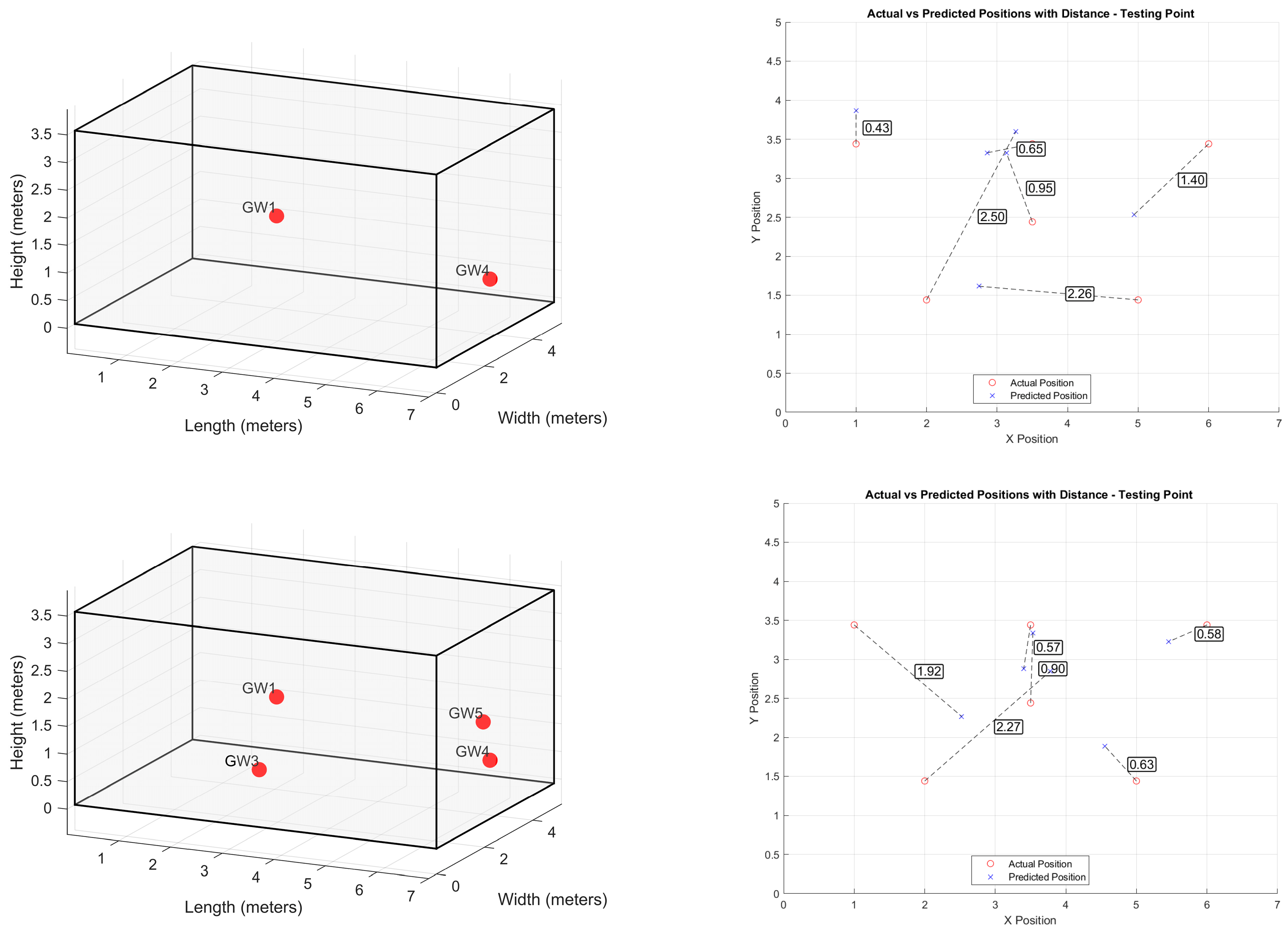 Futureinternet 17 00054 g012