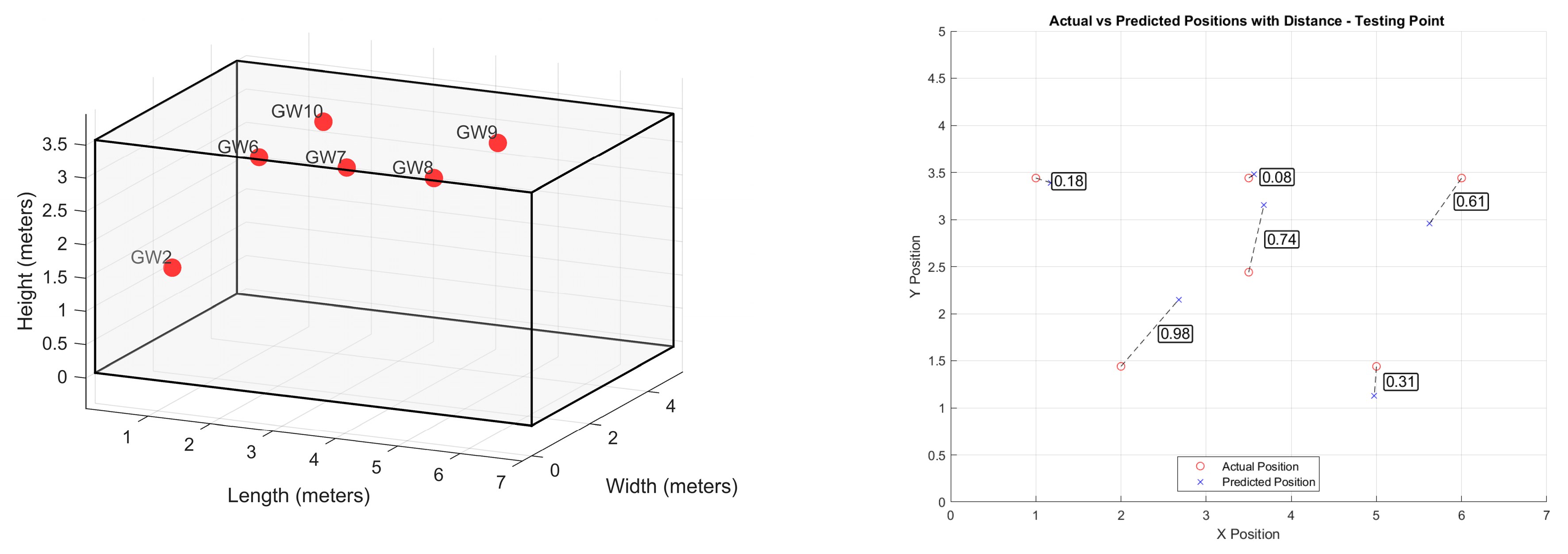 Futureinternet 17 00054 g016b