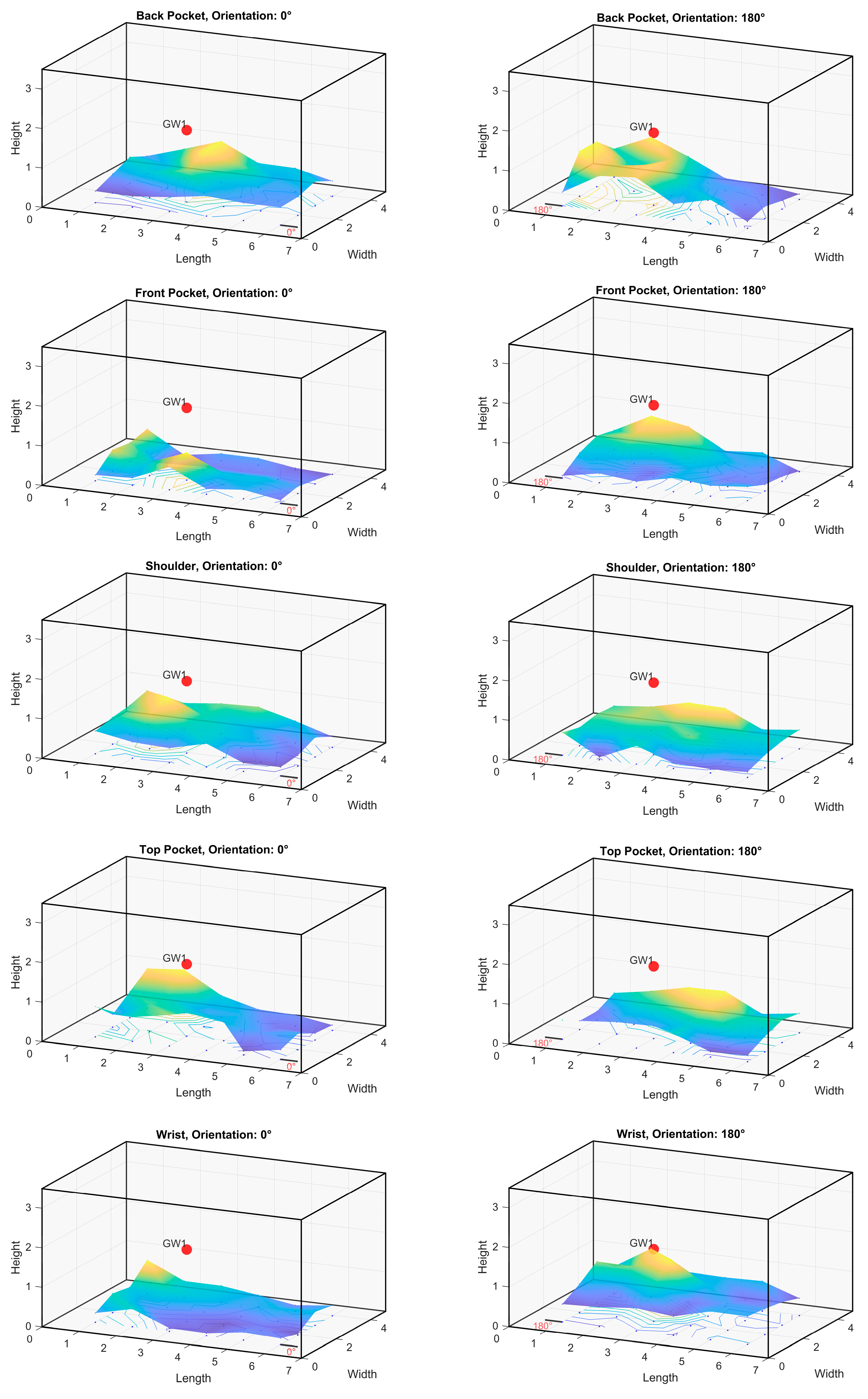 Futureinternet 17 00054 g0a1