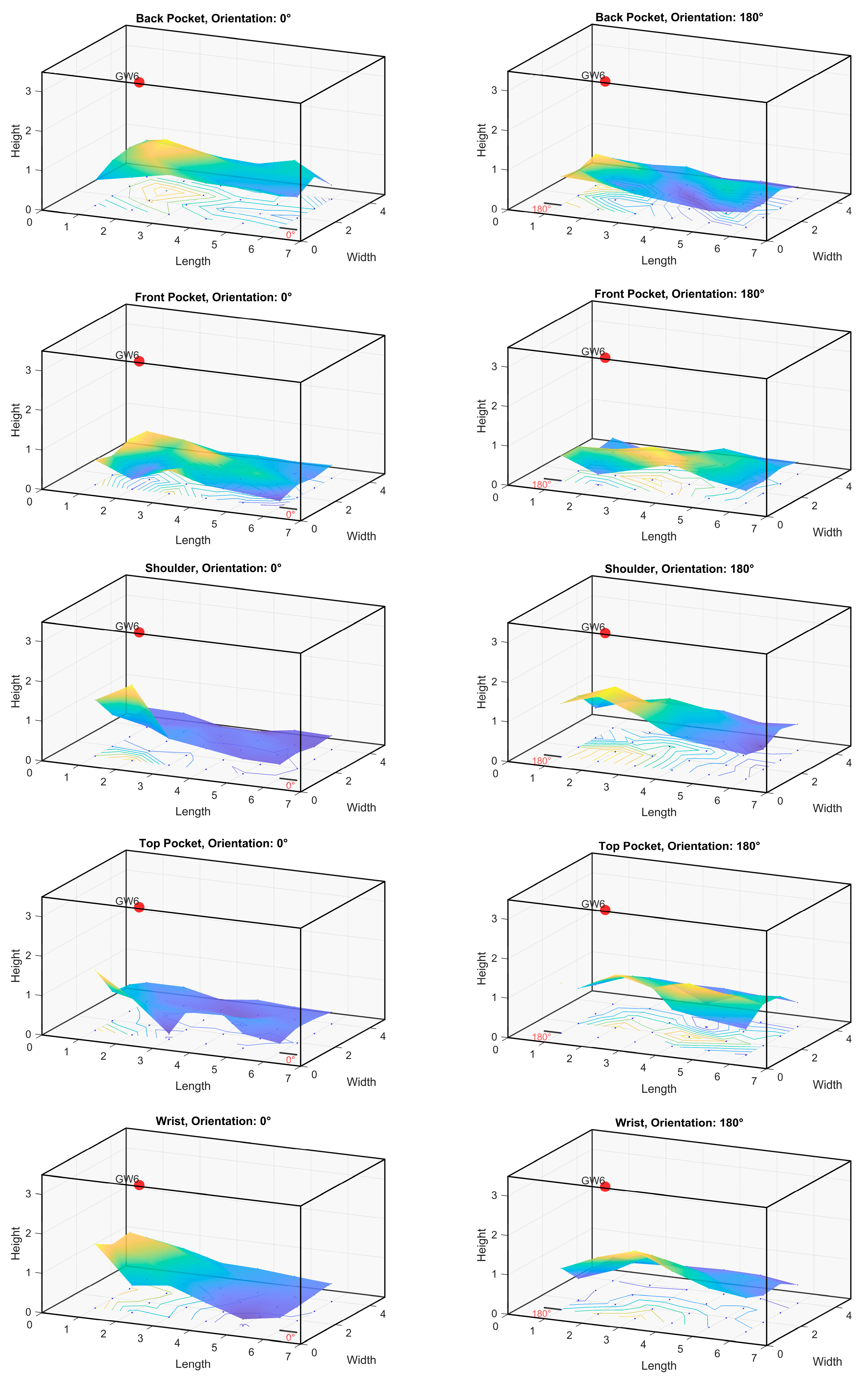 Futureinternet 17 00054 g0a6