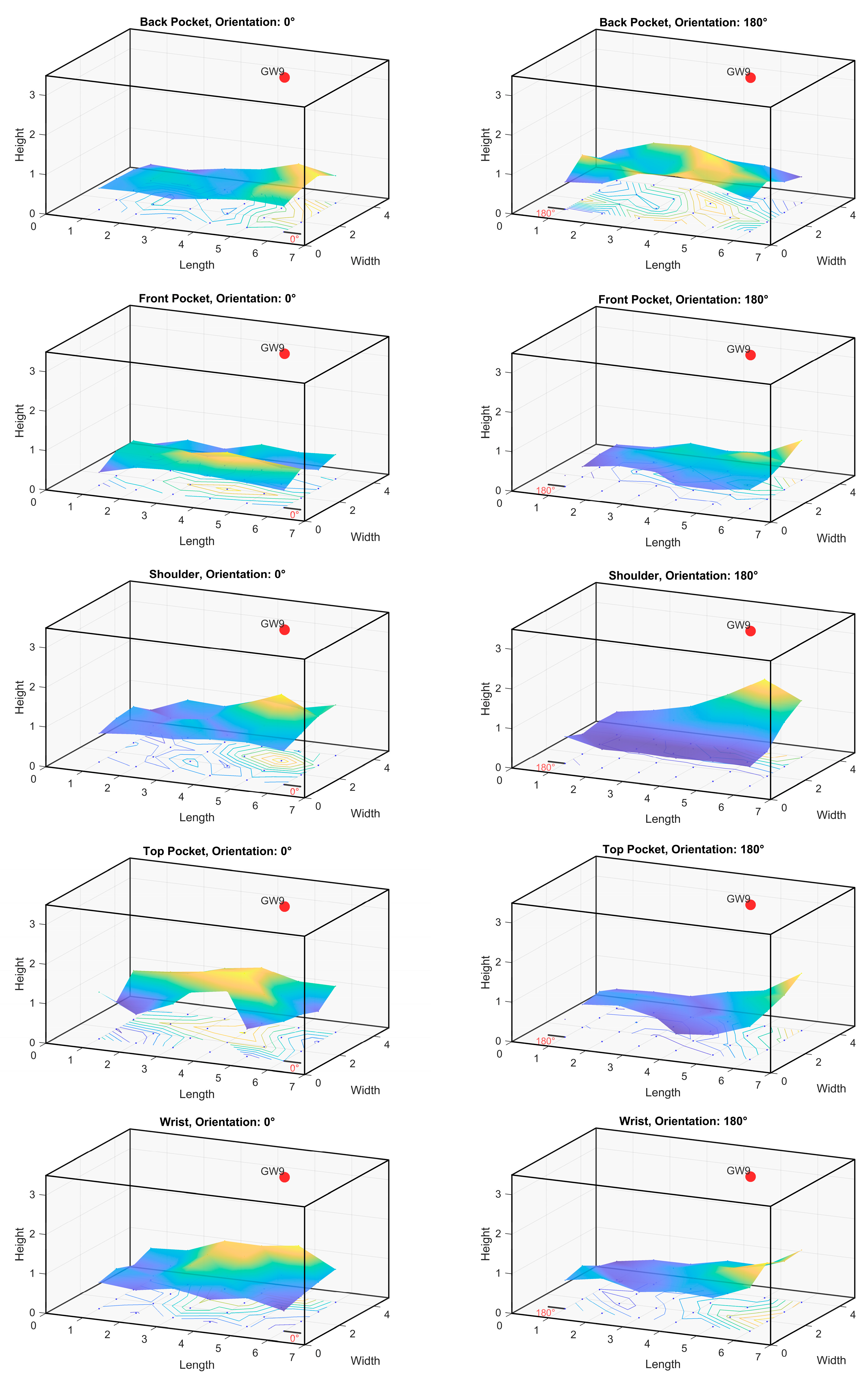Futureinternet 17 00054 g0a9