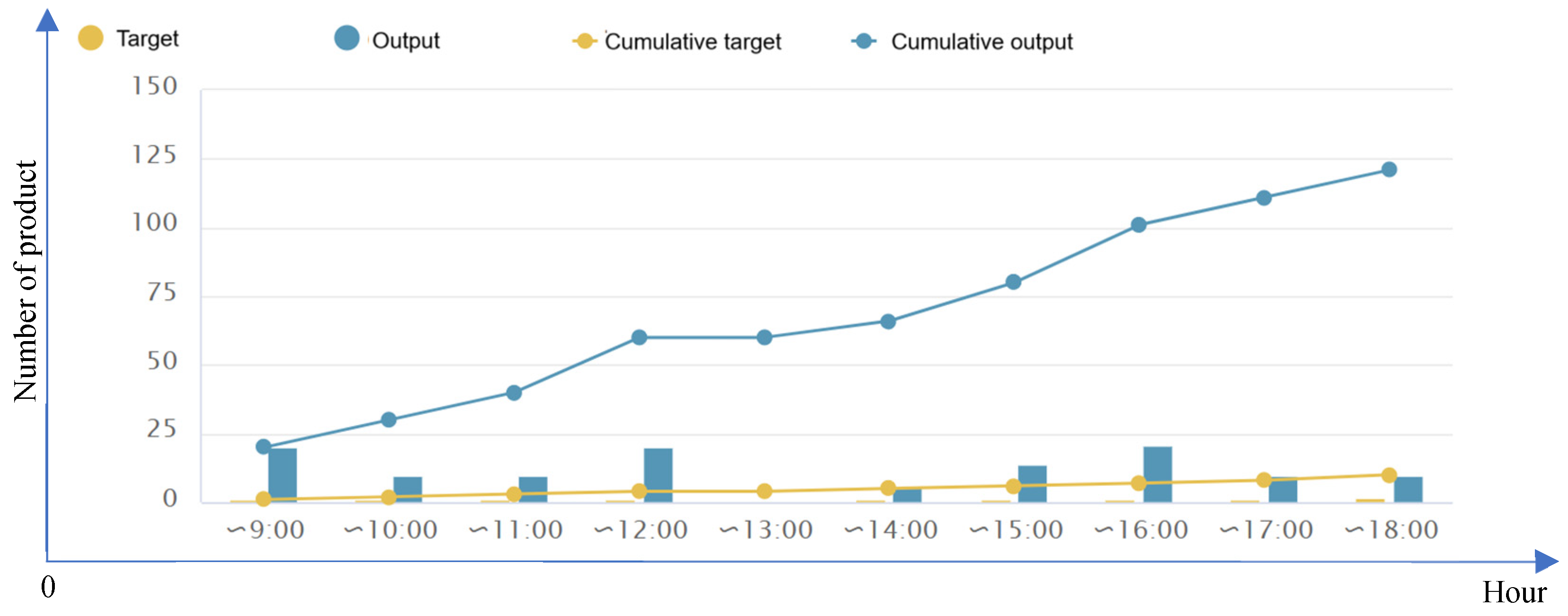 Futureinternet 17 00056 g004