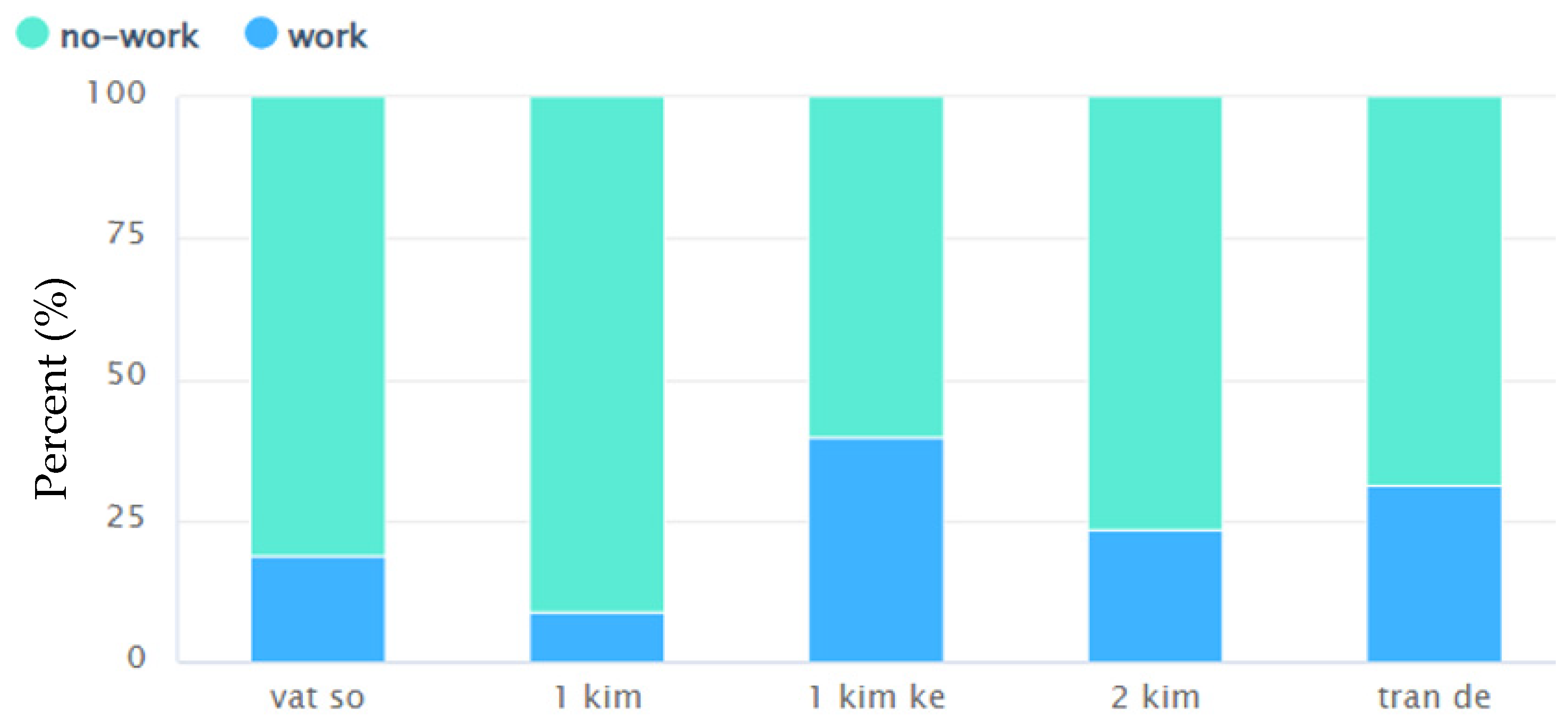 Futureinternet 17 00056 g005