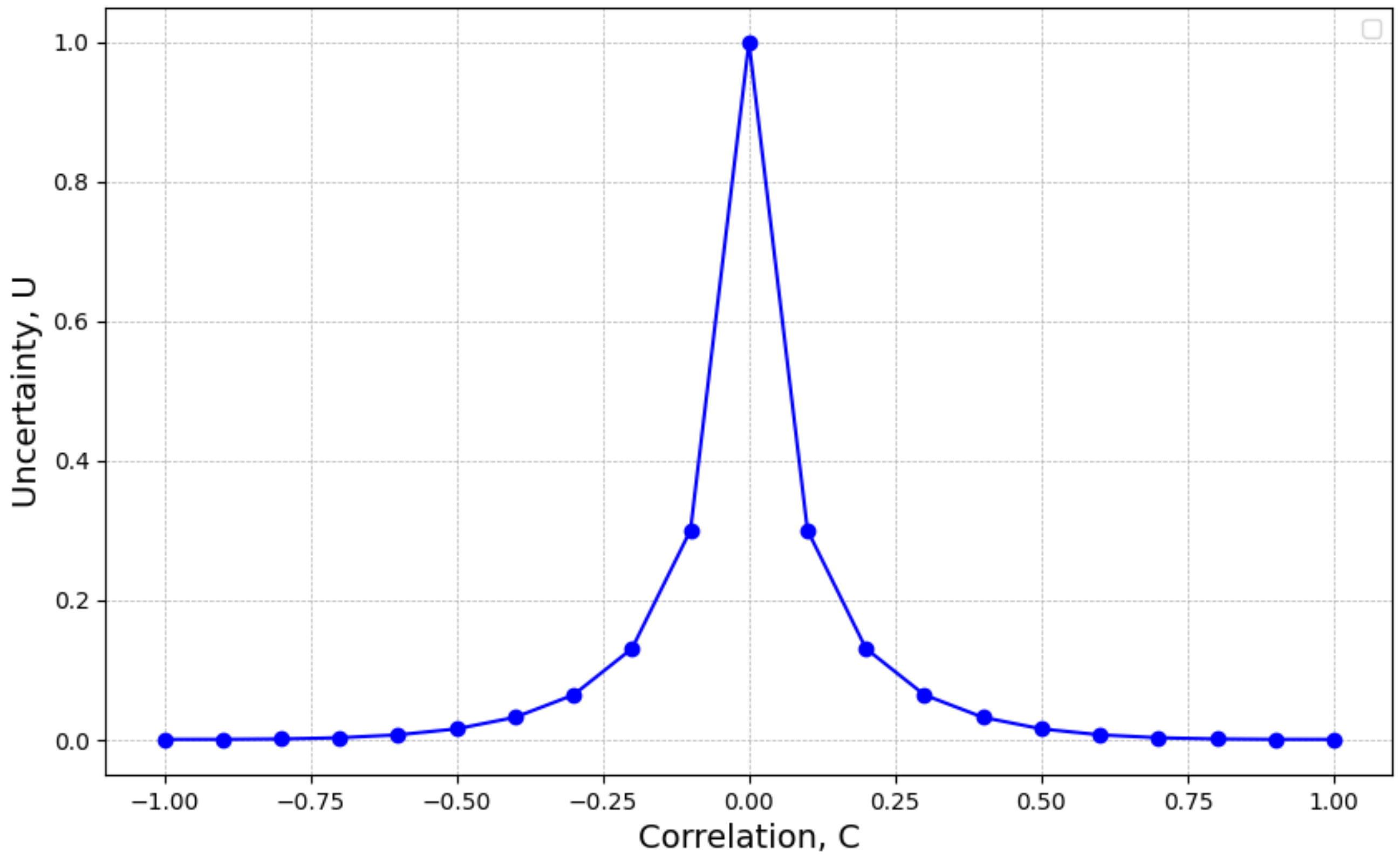 Futureinternet 17 00061 g002