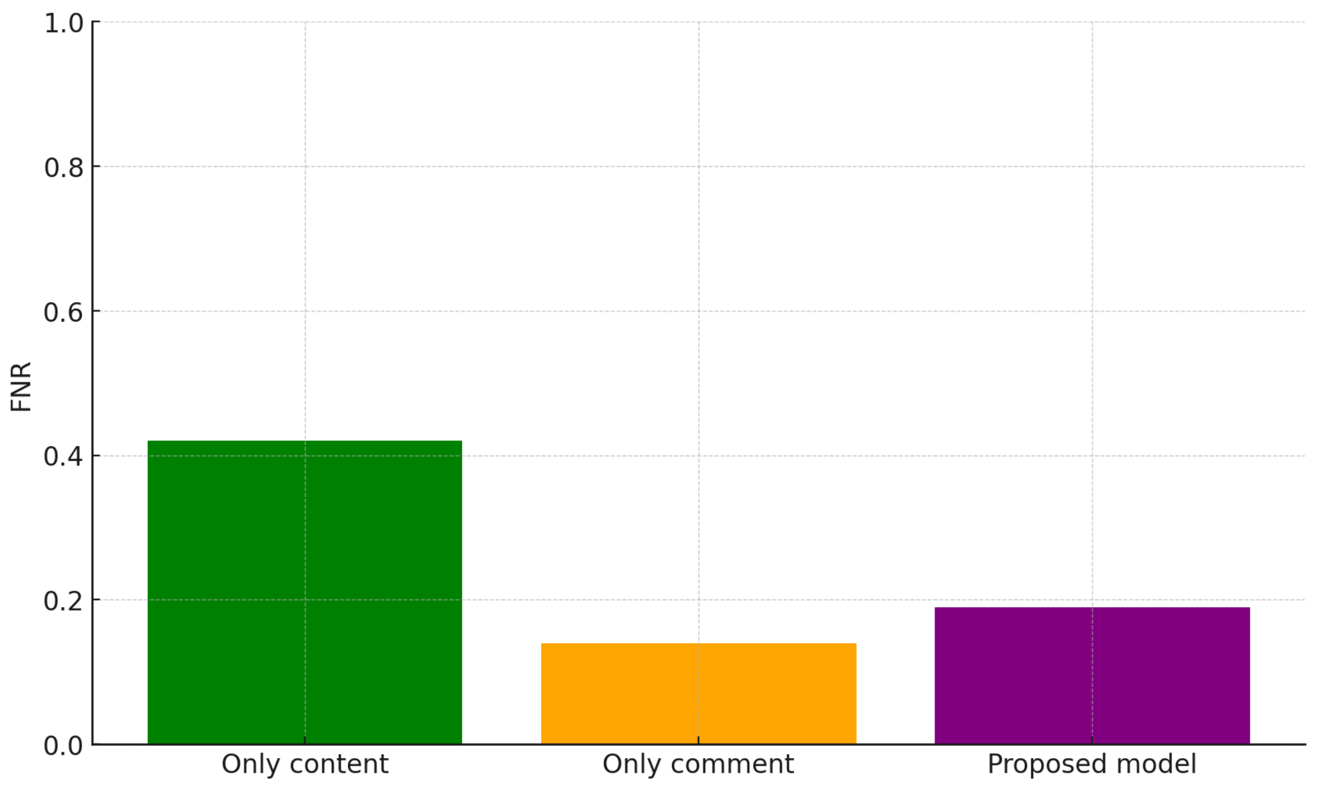 Futureinternet 17 00061 g006