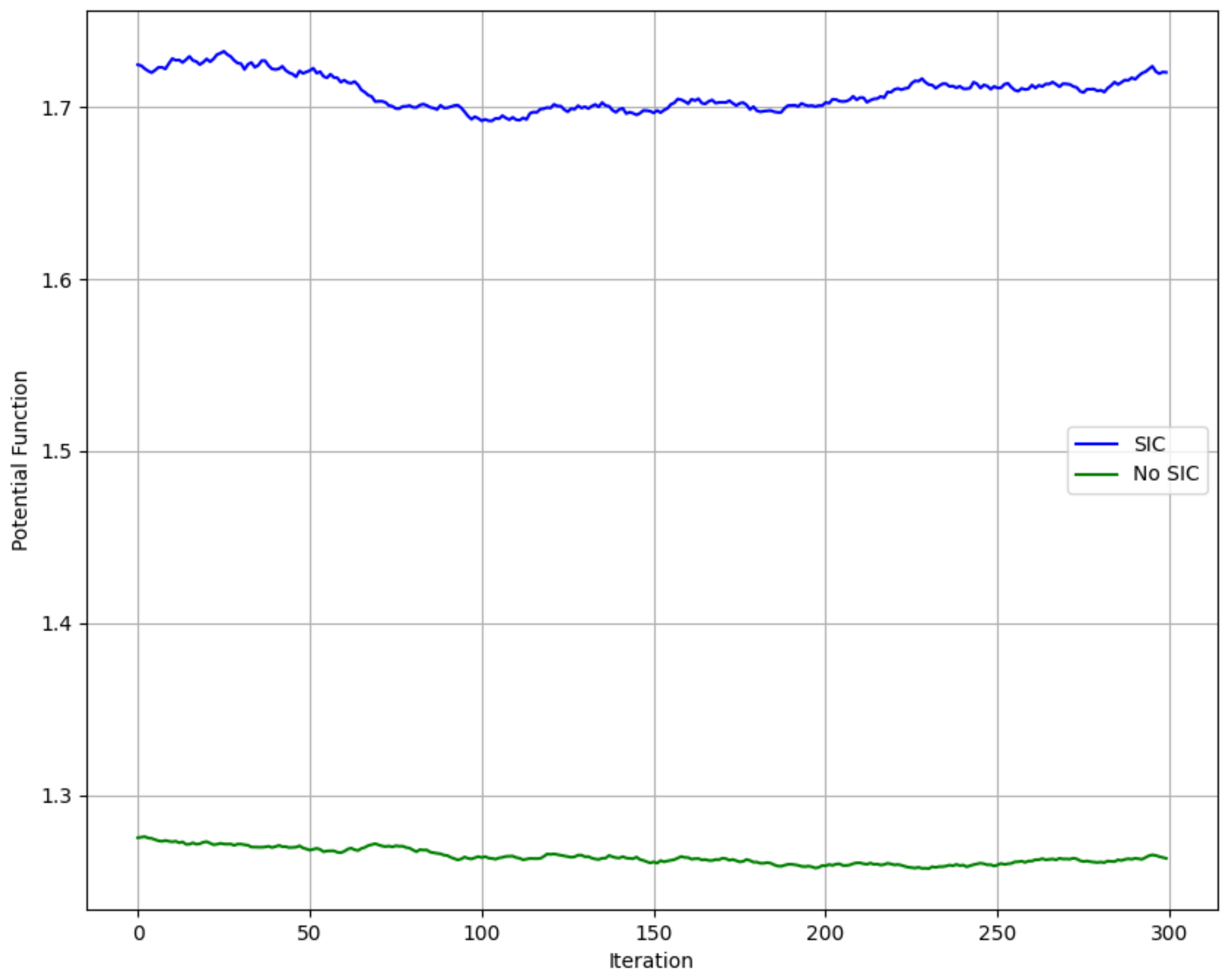 Futureinternet 17 00062 g002