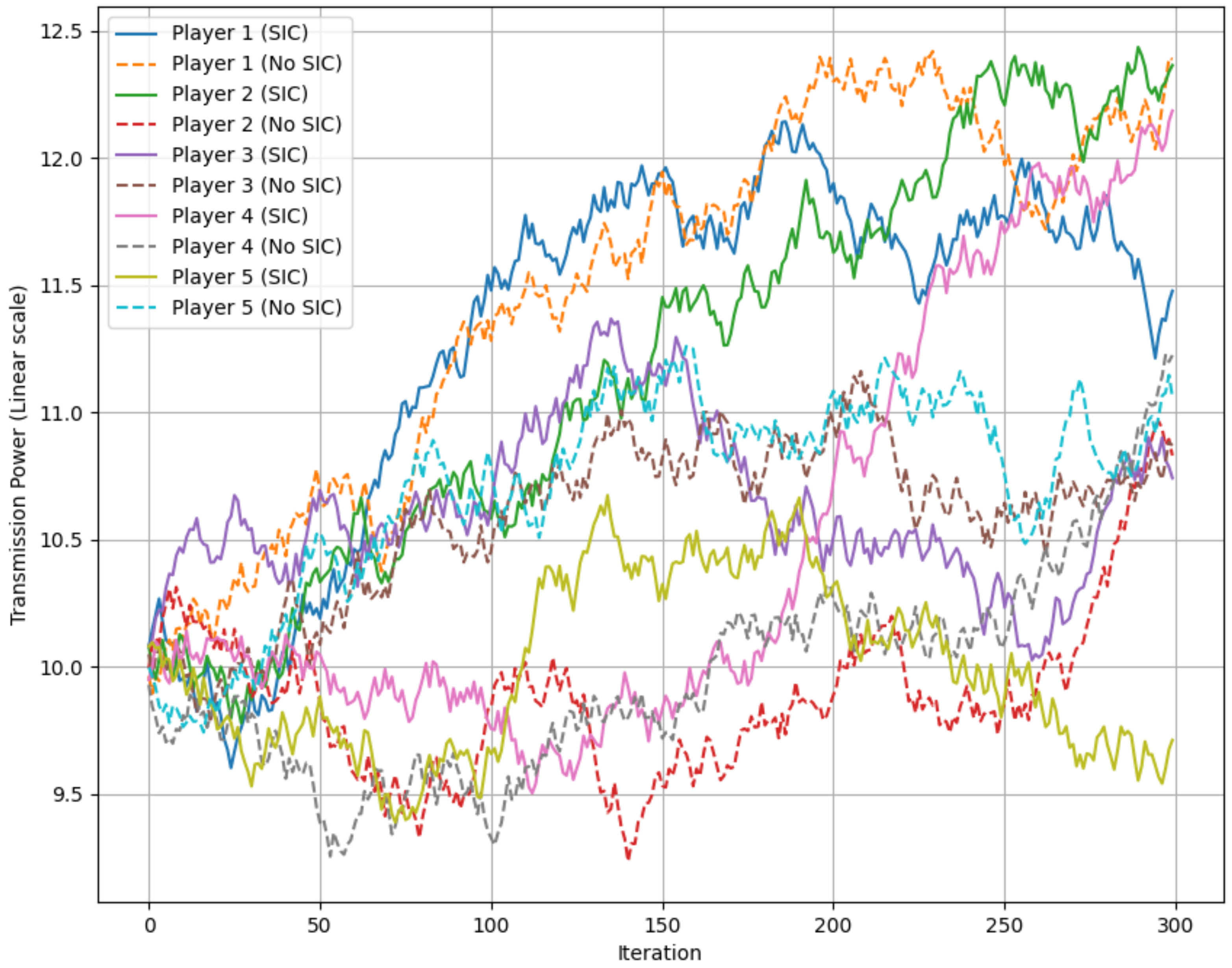 Futureinternet 17 00062 g003