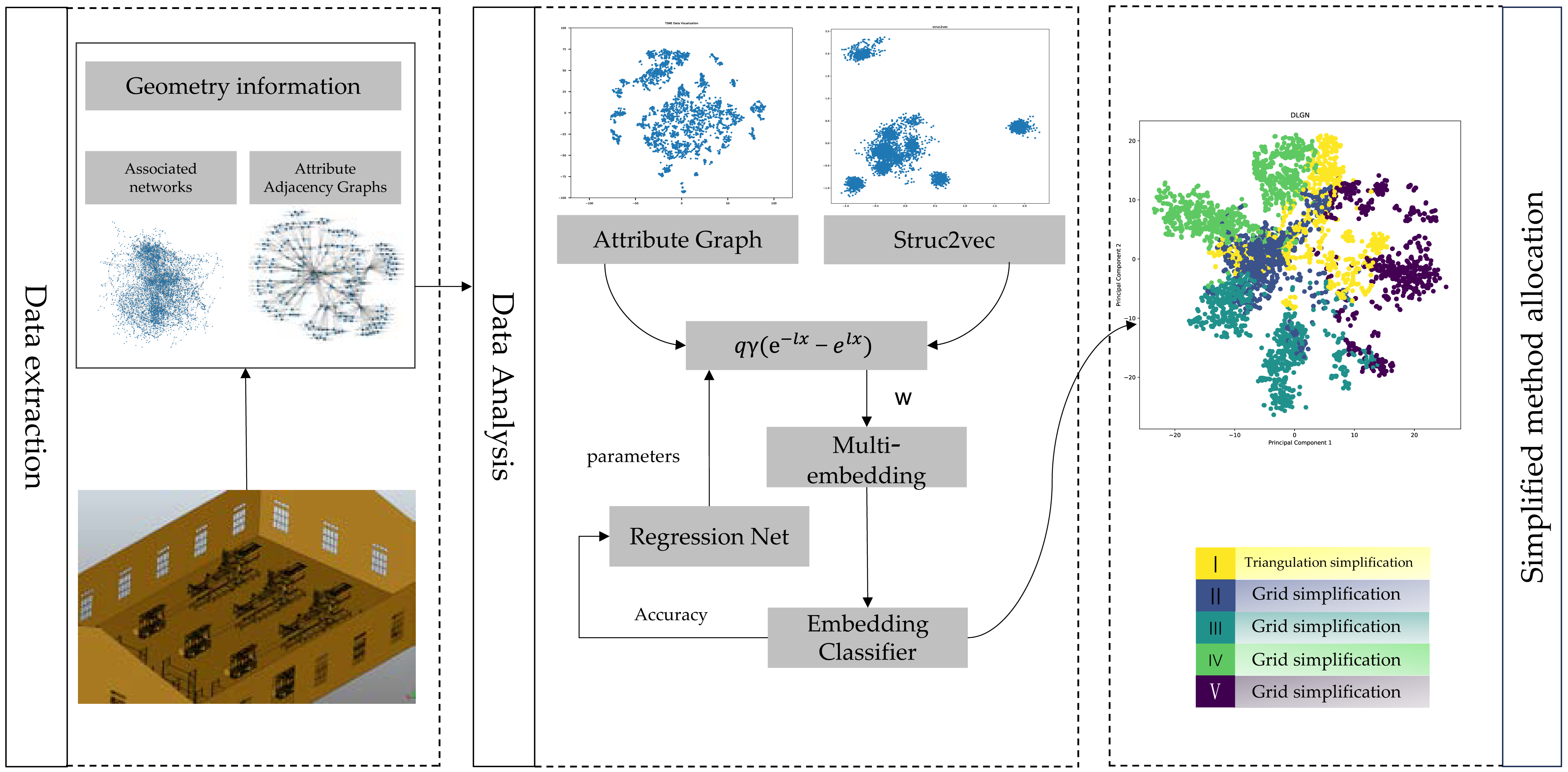 Futureinternet 17 00065 g007