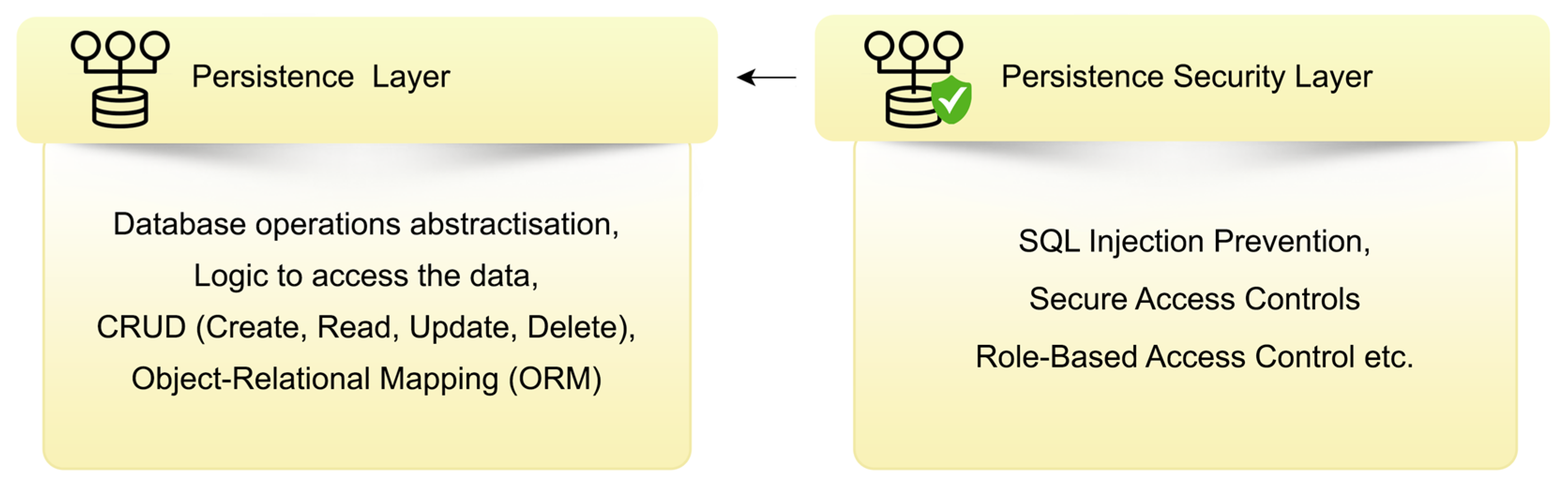Futureinternet 17 00067 g003