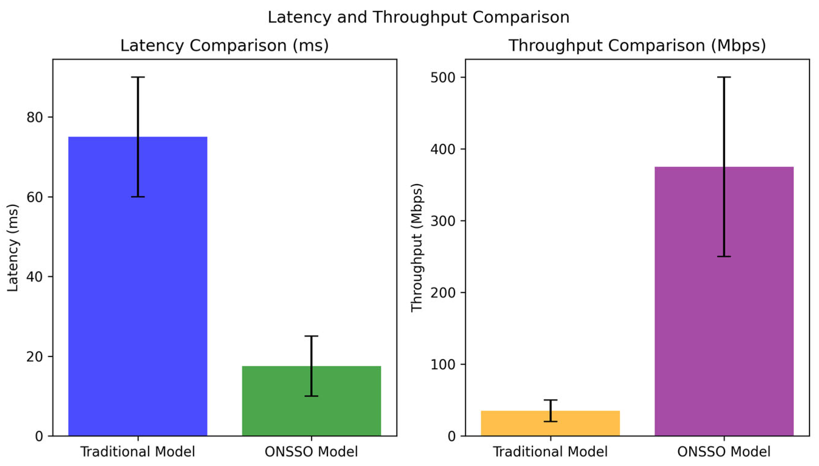 Futureinternet 17 00069 g009