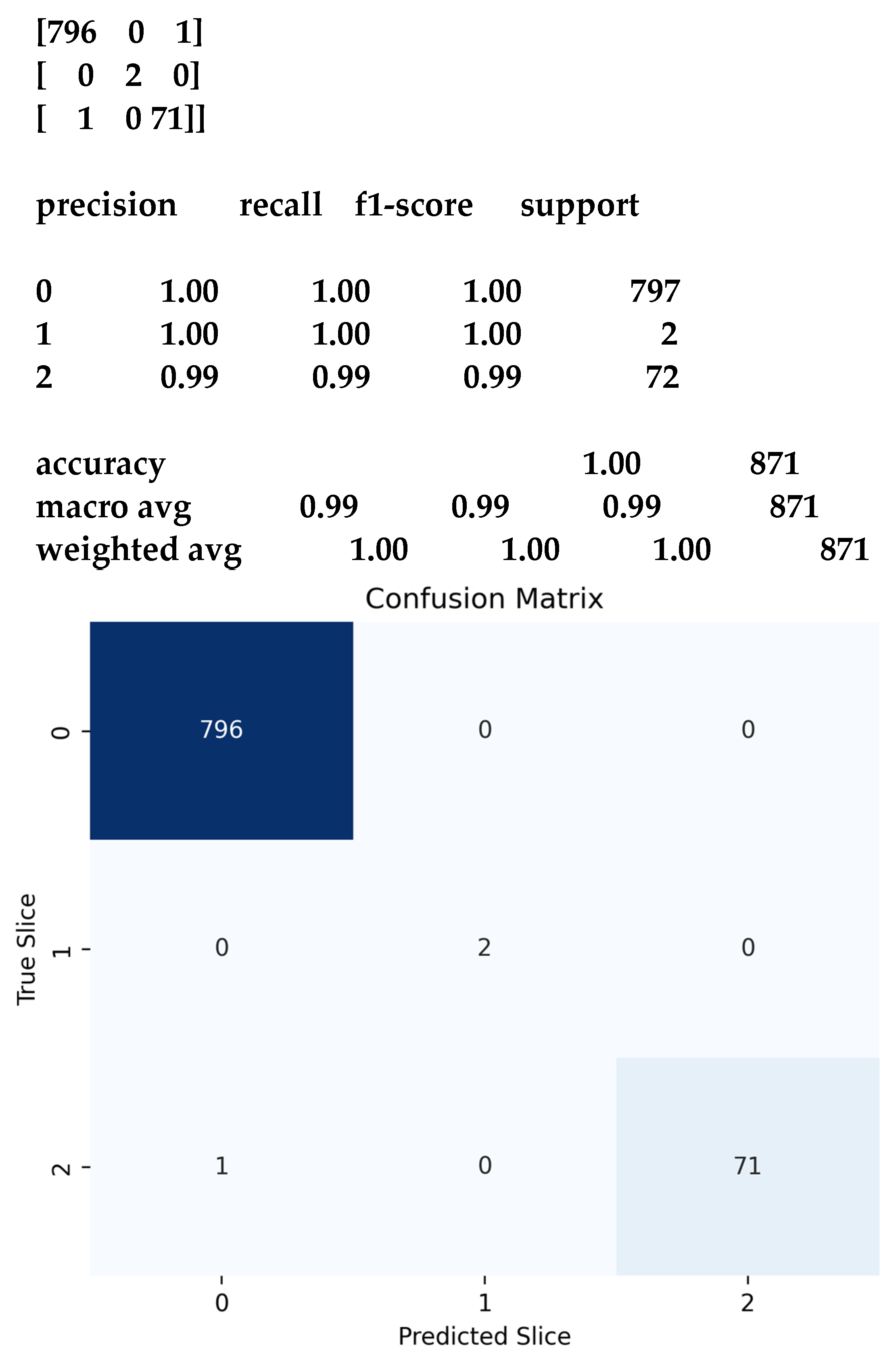 Futureinternet 17 00069 g013