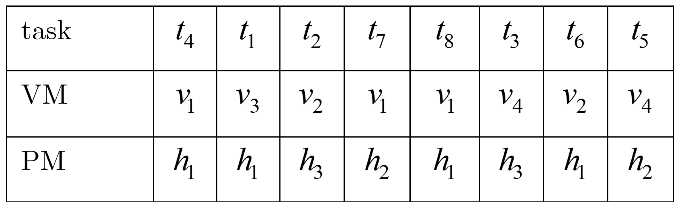 Futureinternet 17 00073 g003