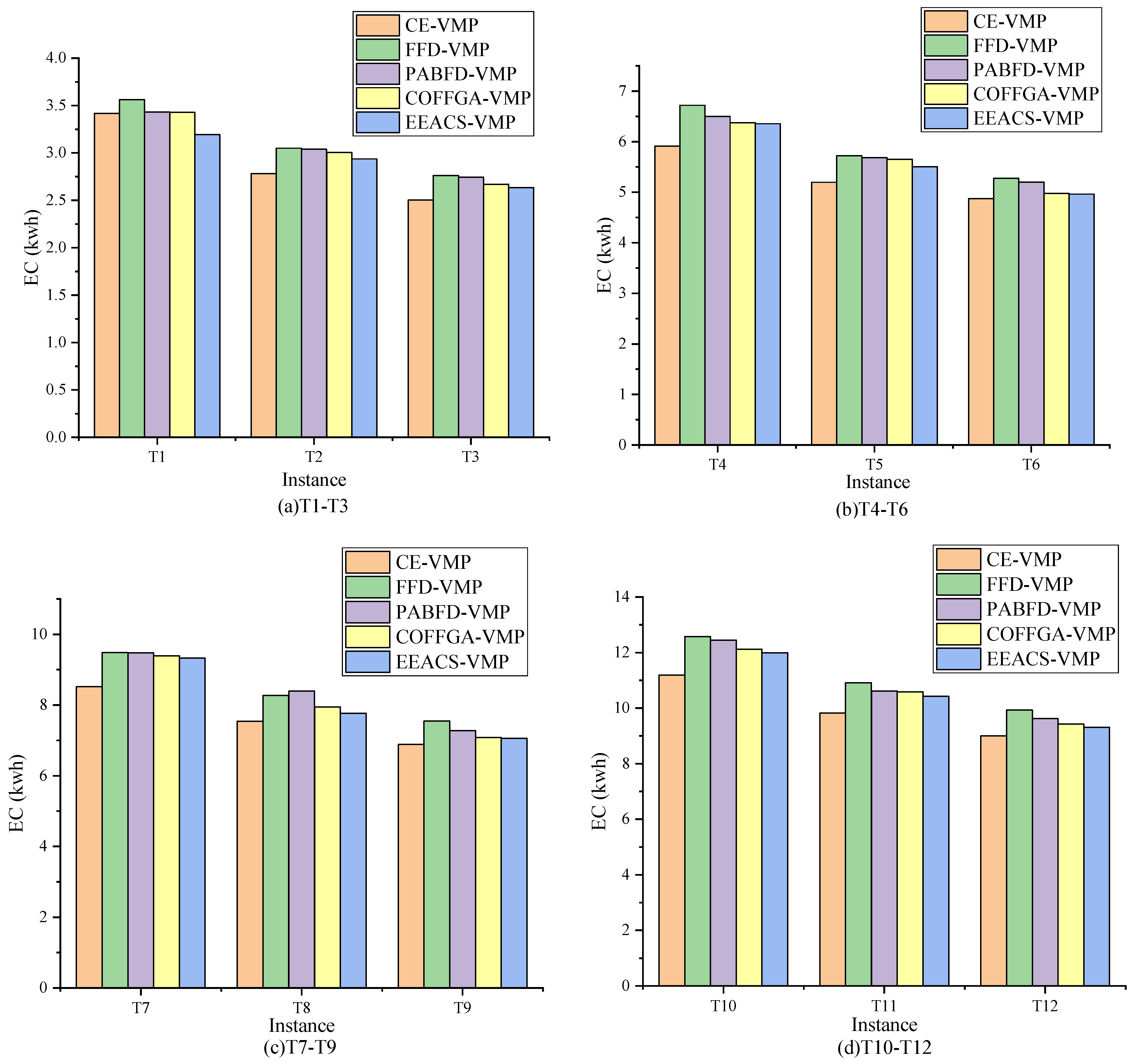 Futureinternet 17 00073 g006
