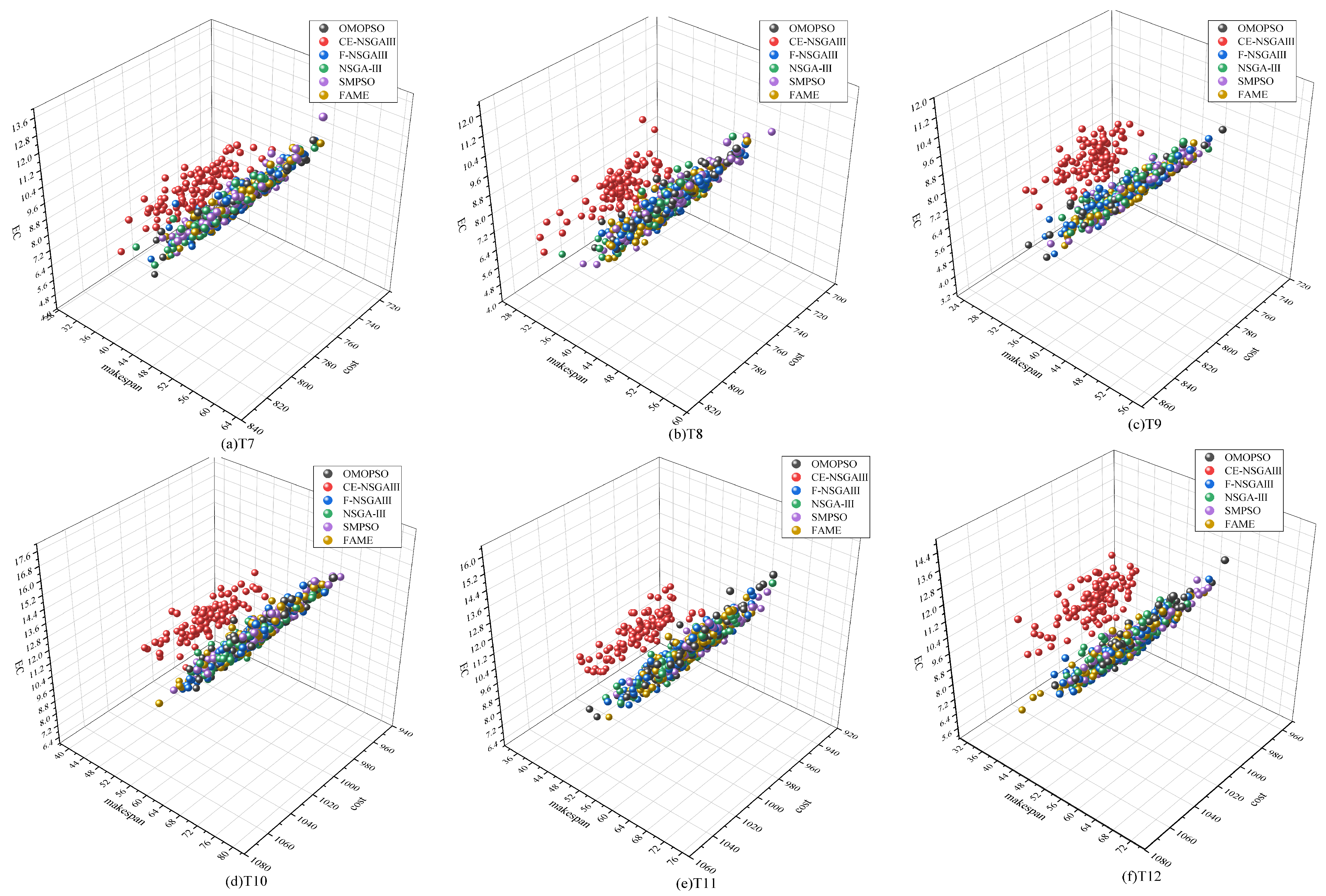 Futureinternet 17 00073 g008