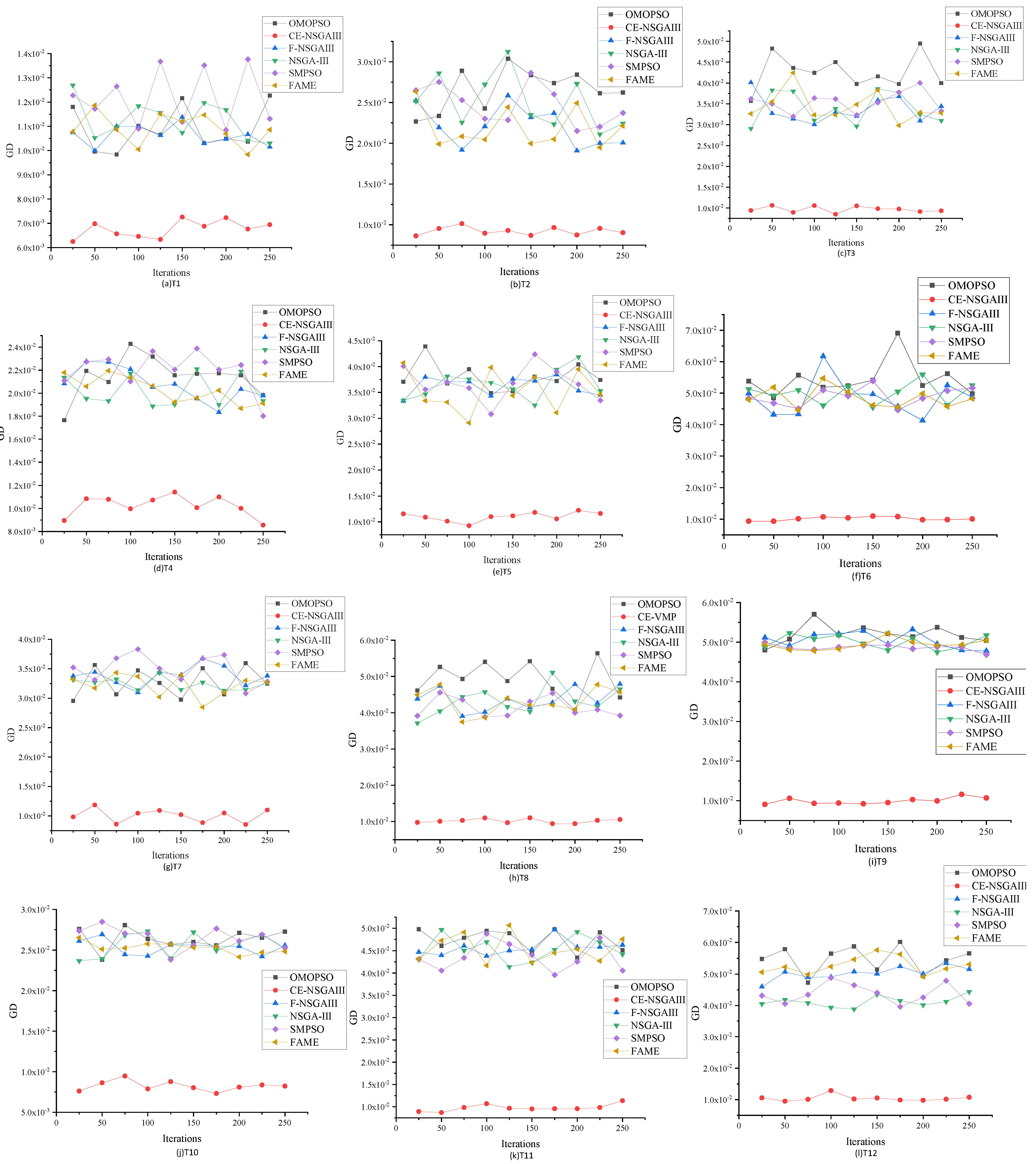 Futureinternet 17 00073 g009