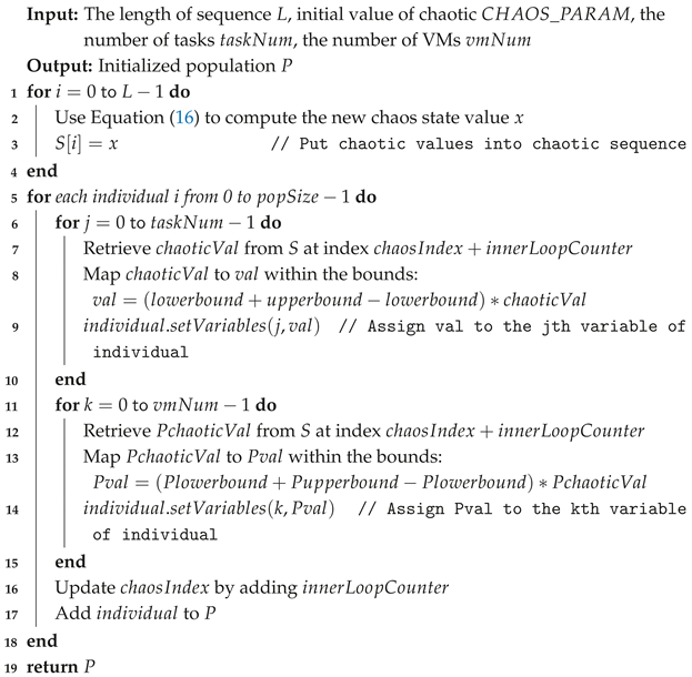 Futureinternet 17 00073 i001