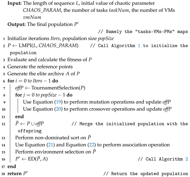 Futureinternet 17 00073 i003