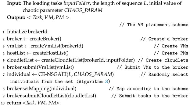 Futureinternet 17 00073 i004