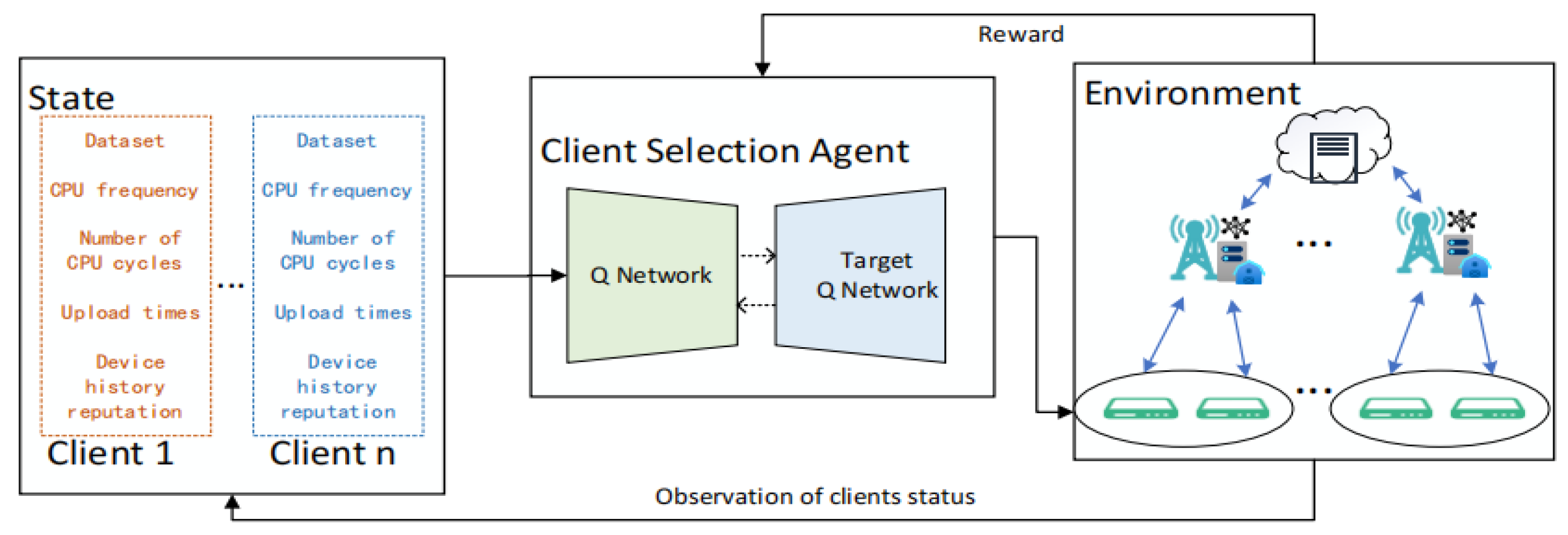 Futureinternet 17 00075 g003