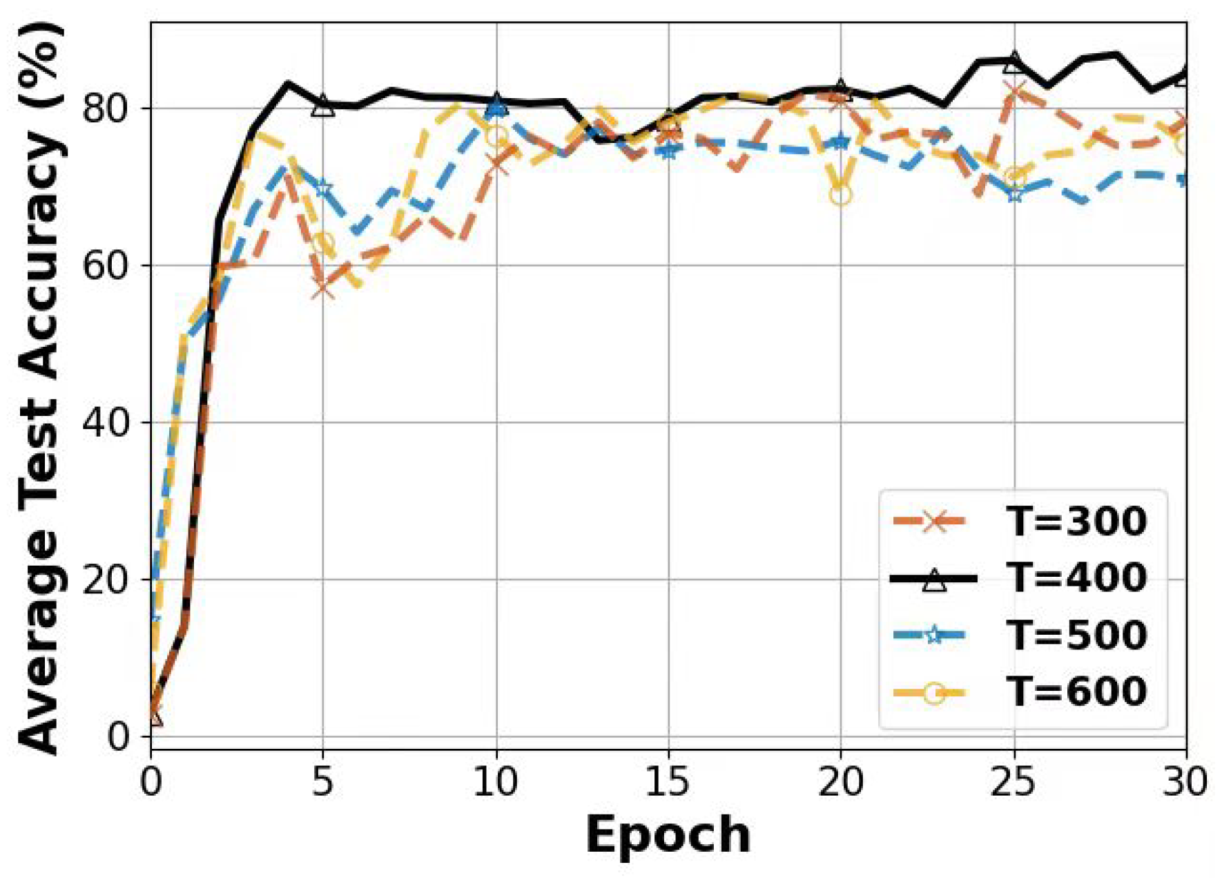 Futureinternet 17 00075 g004