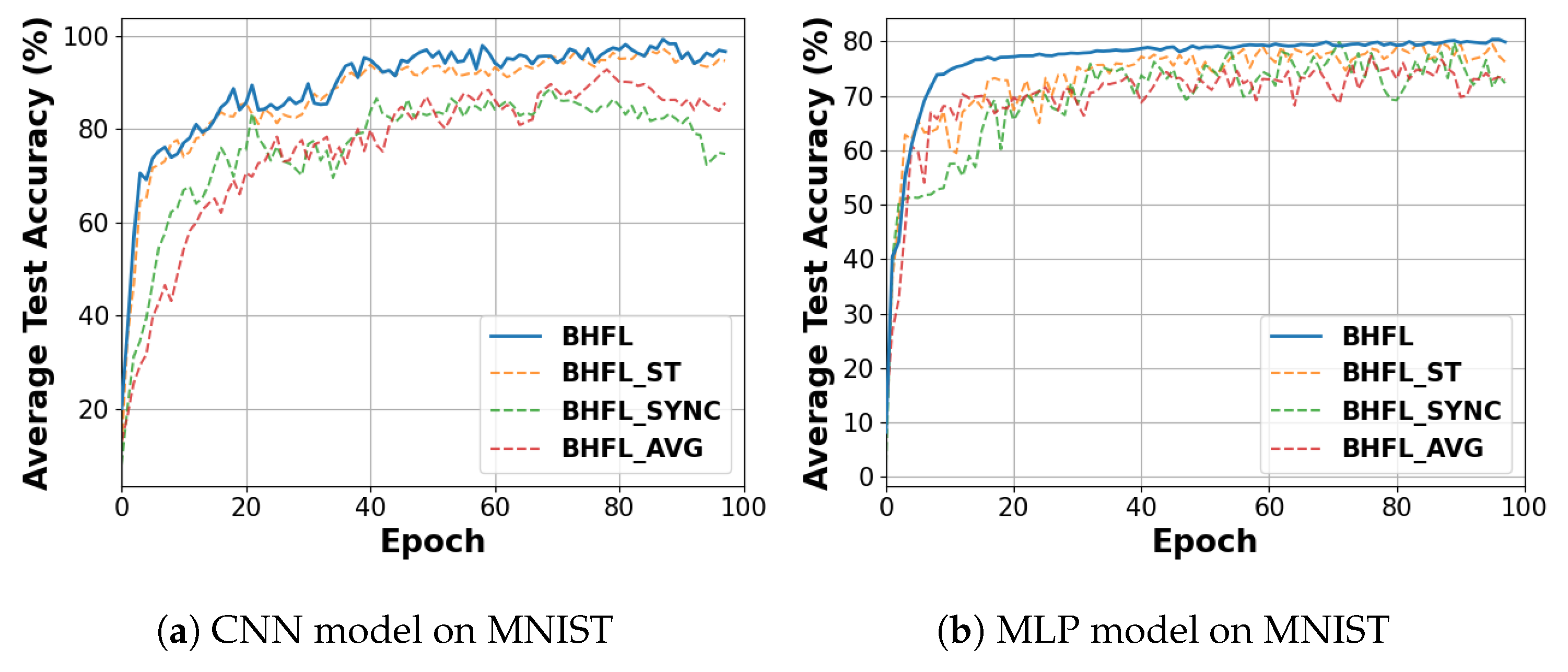 Futureinternet 17 00075 g005
