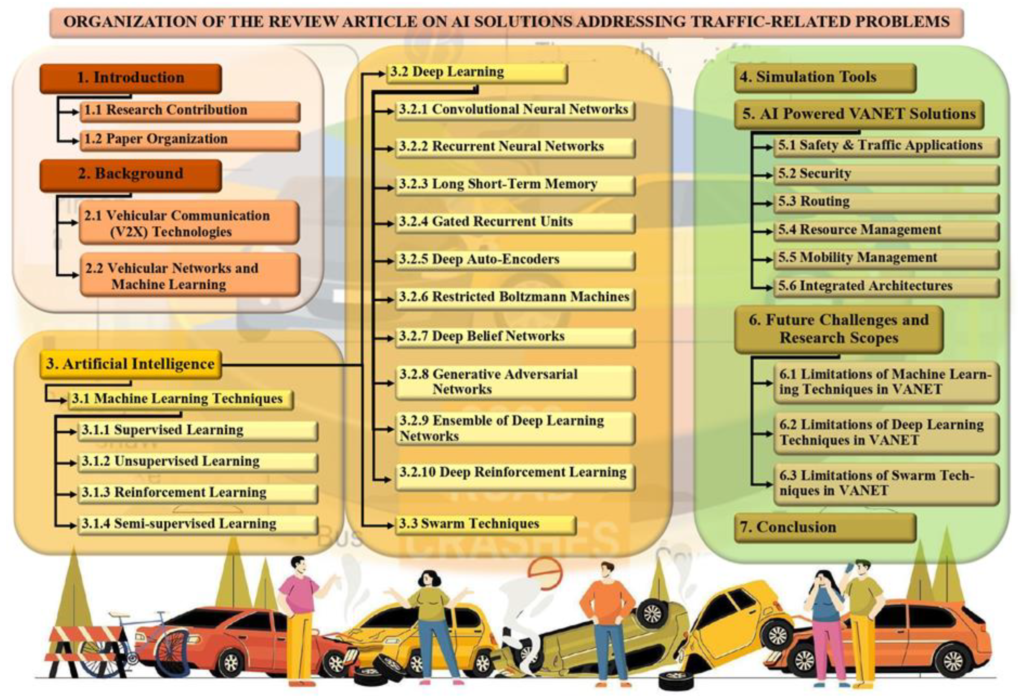 Futureinternet 17 00079 g002 Futureinternet 17 00079 g002