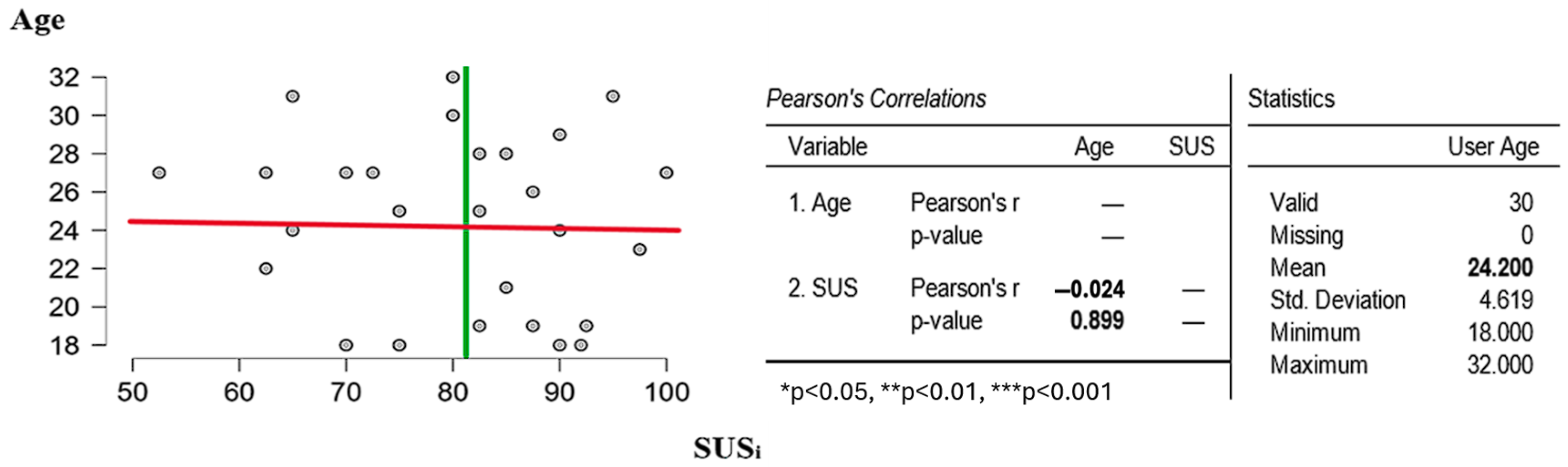 Futureinternet 17 00081 g011