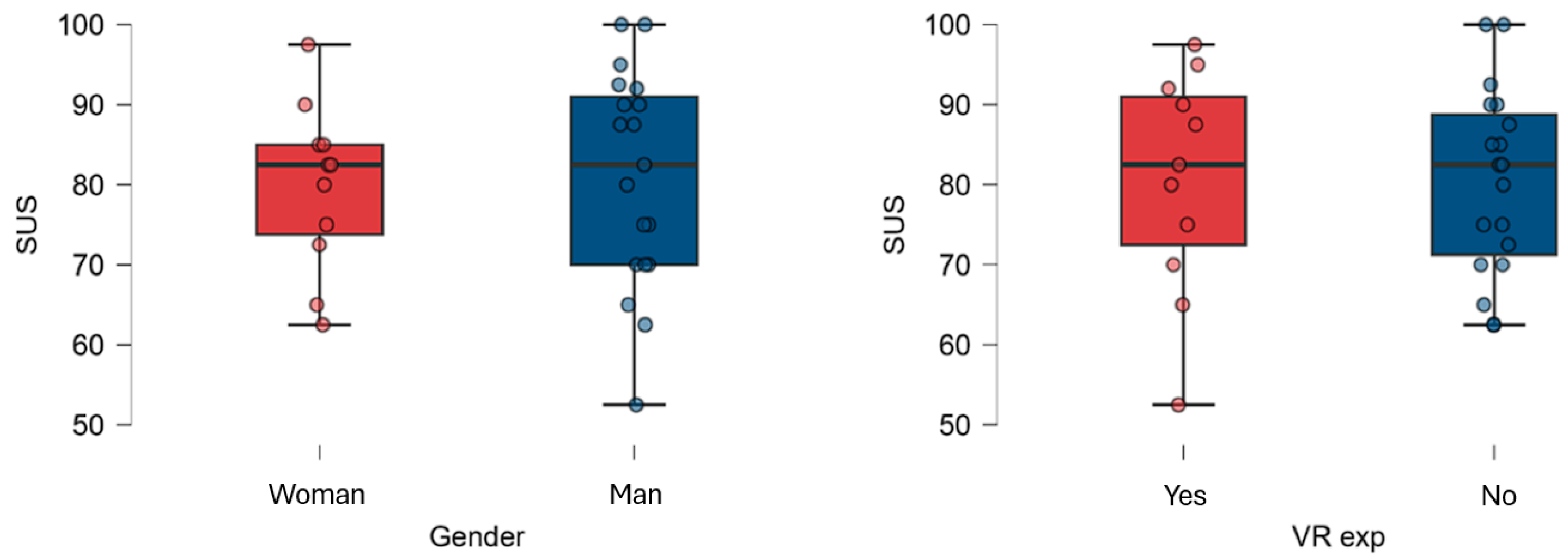 Futureinternet 17 00081 g012