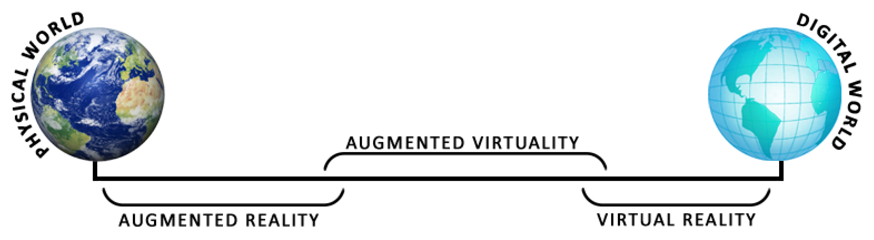 Futureinternet 17 00083 g001