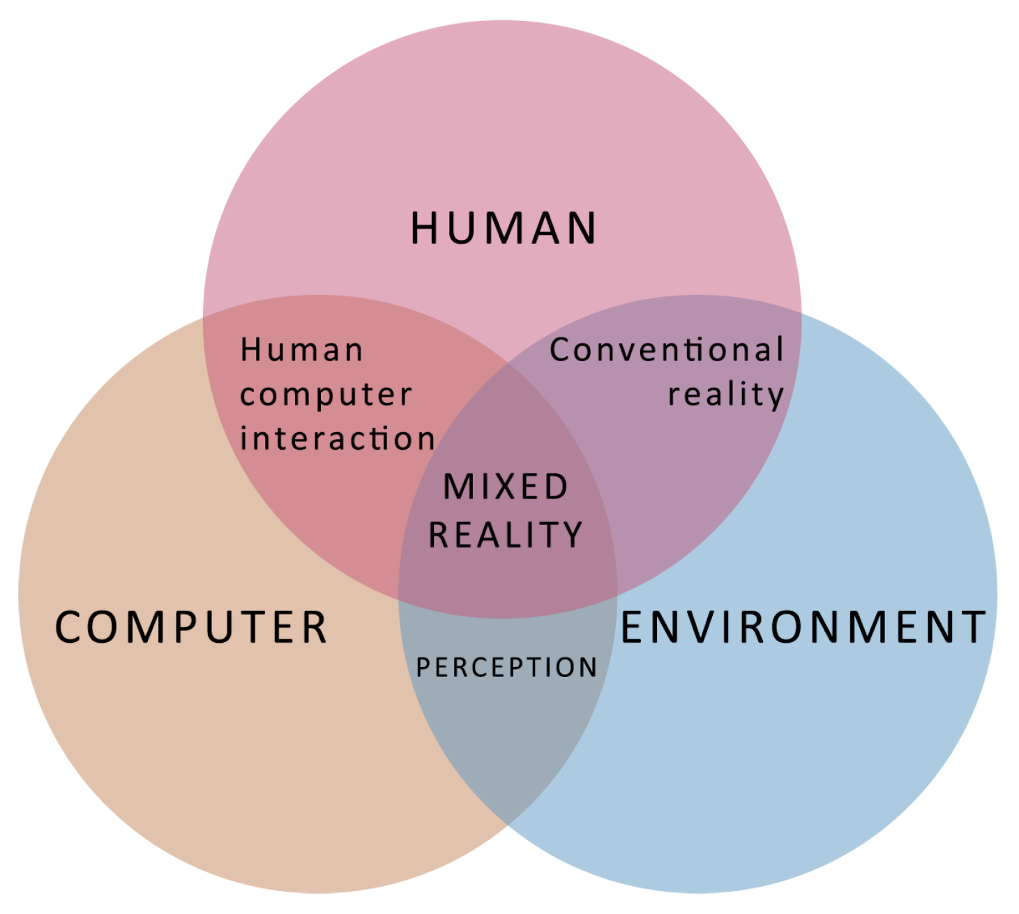 Futureinternet 17 00083 g002