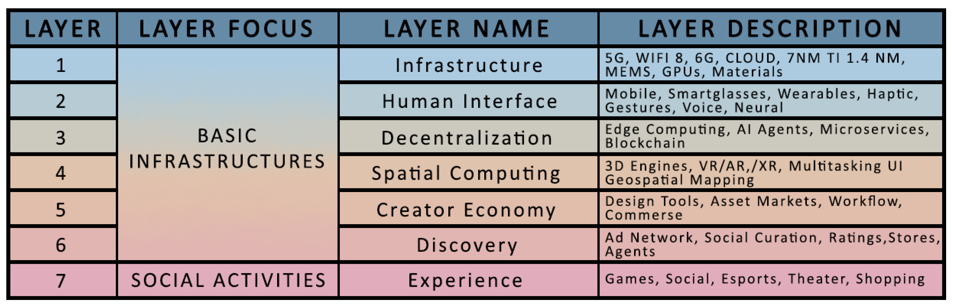 Futureinternet 17 00083 g004