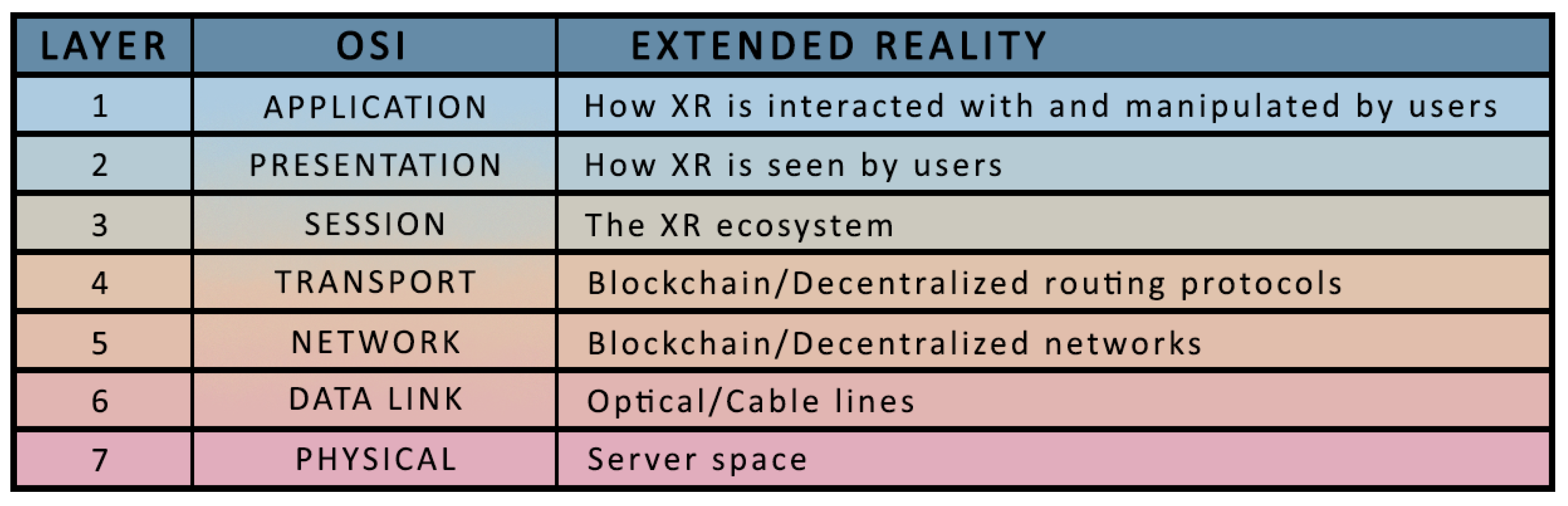 Futureinternet 17 00083 g006