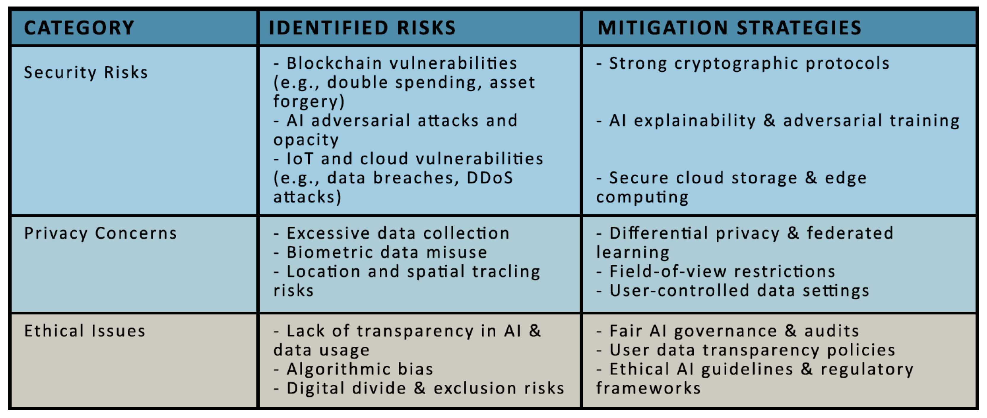 Futureinternet 17 00083 g009