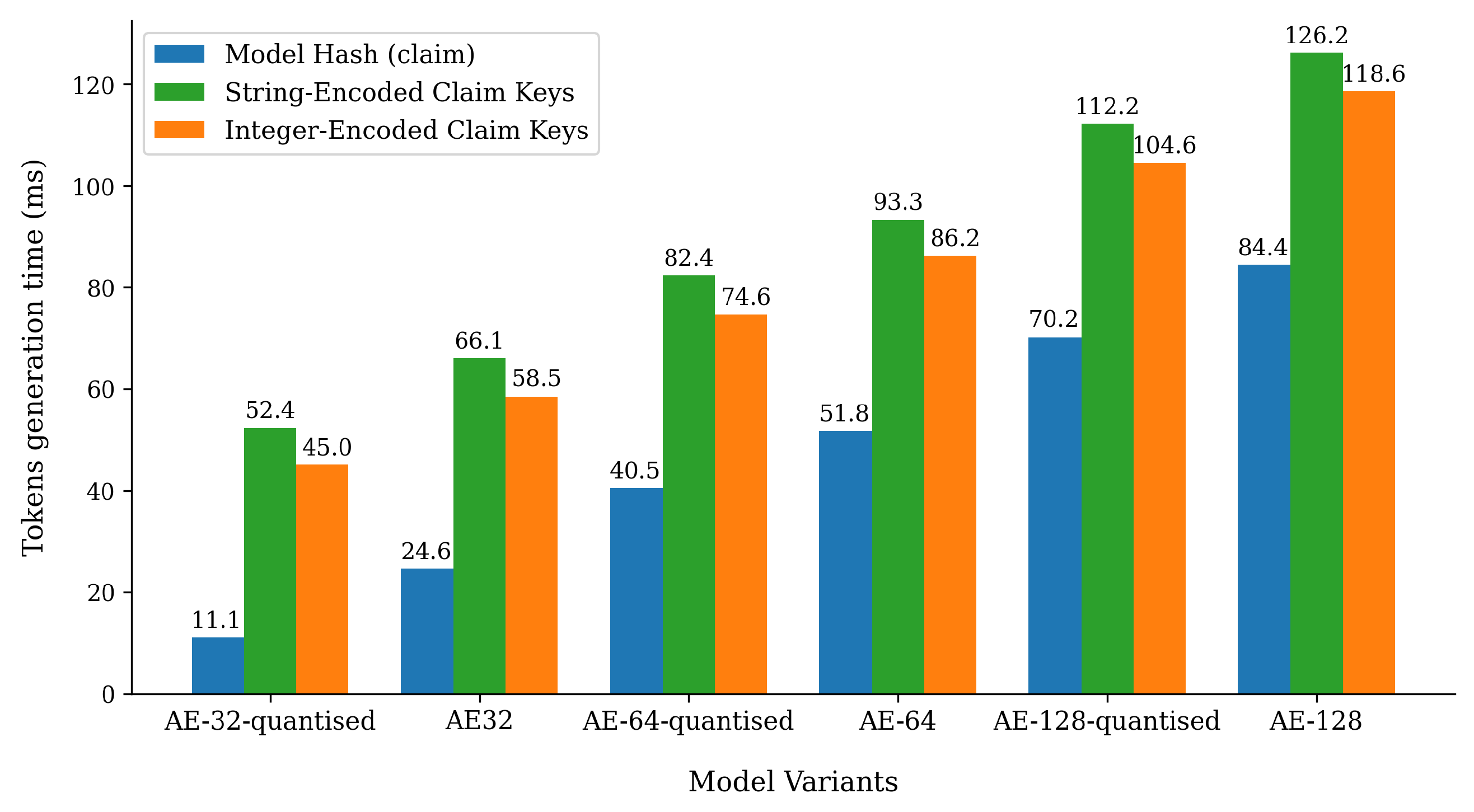 Futureinternet 17 00085 g008