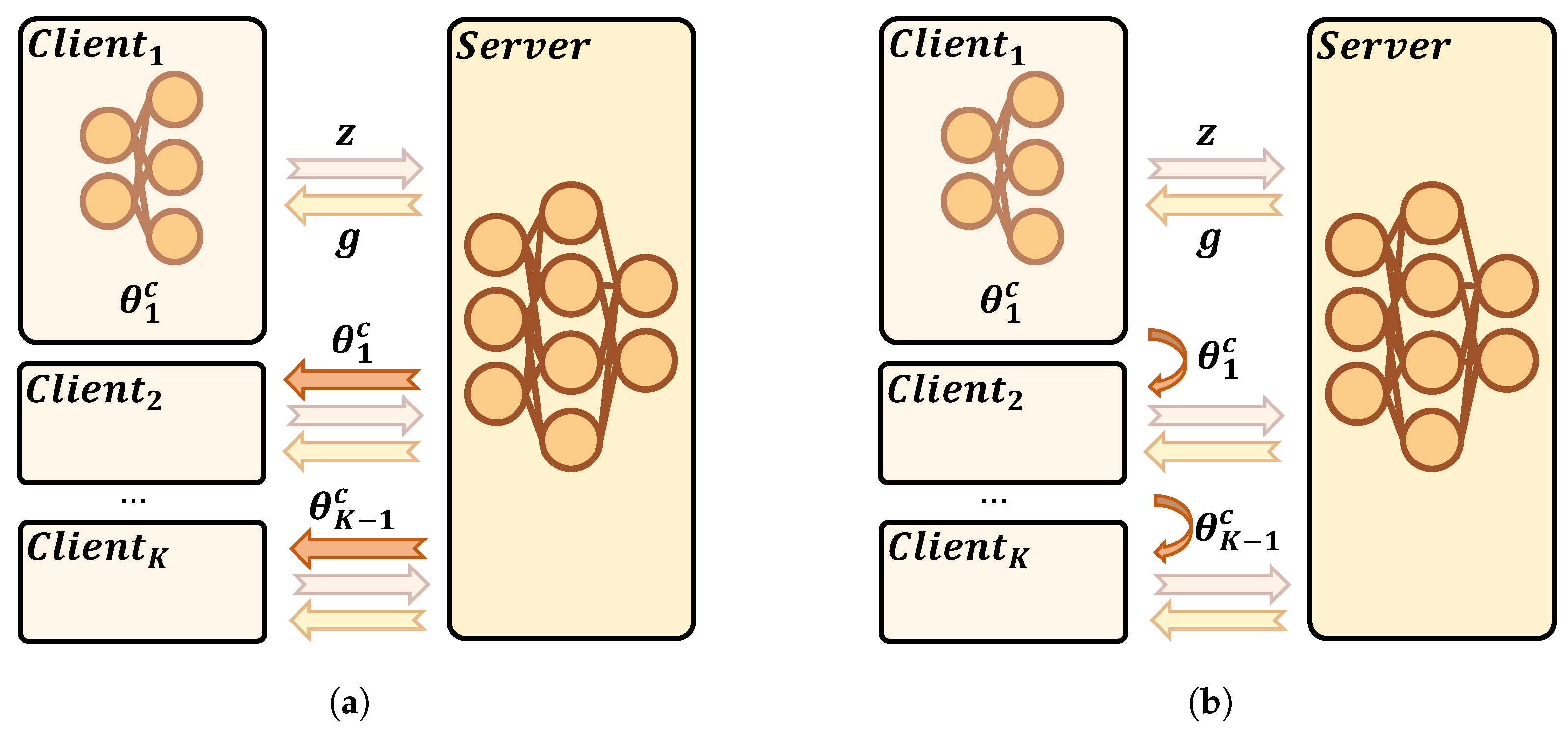 Futureinternet 17 00087 g001