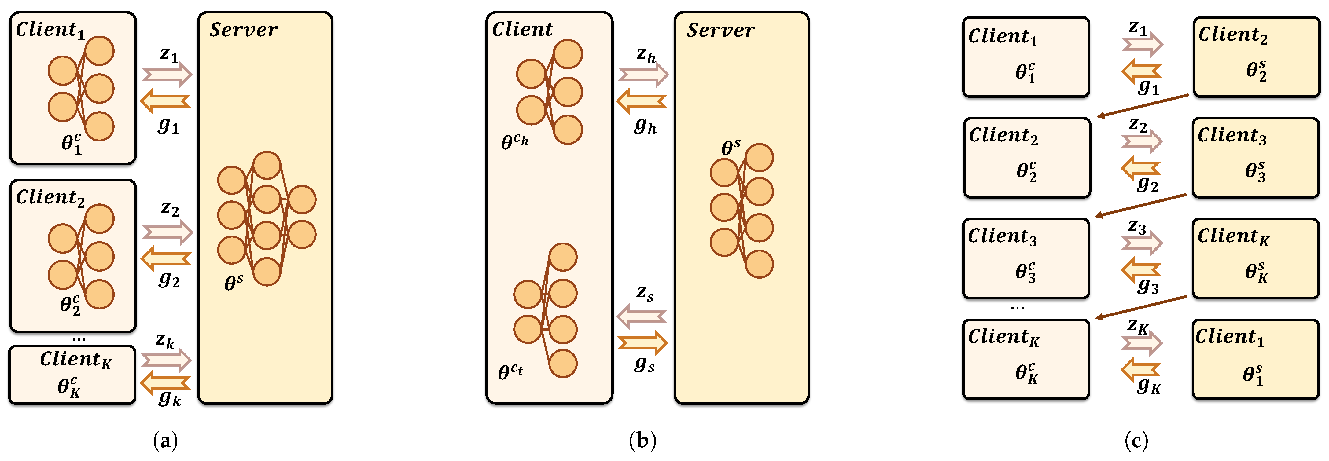 Futureinternet 17 00087 g002