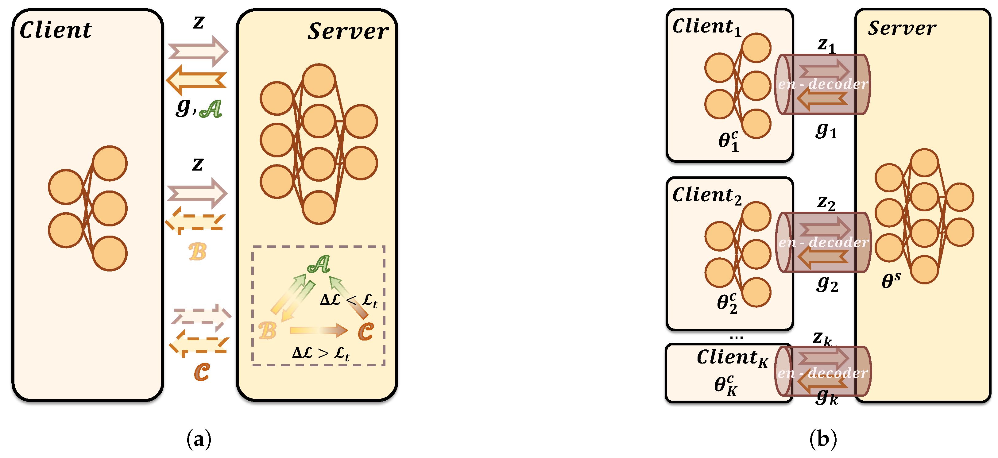 Futureinternet 17 00087 g003