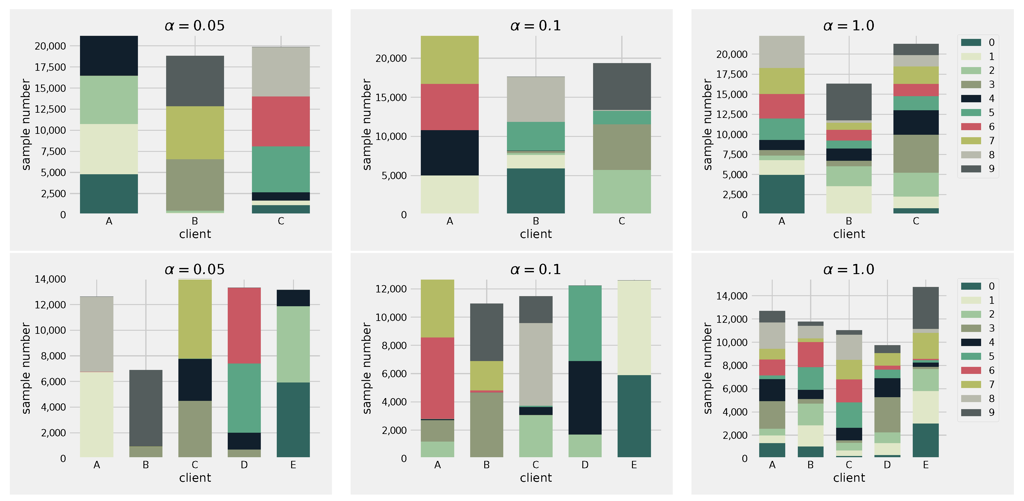 Futureinternet 17 00087 g006