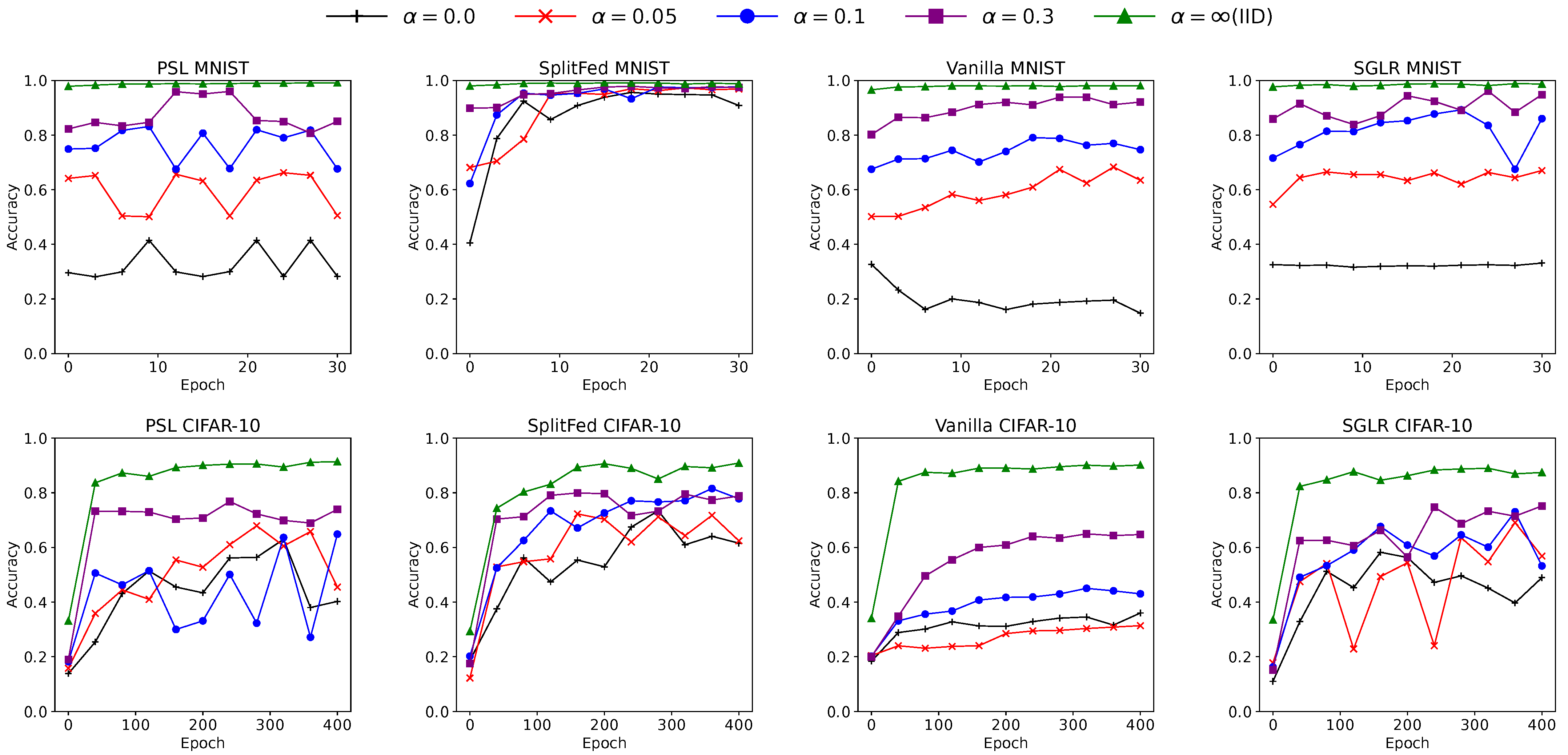 Futureinternet 17 00087 g007