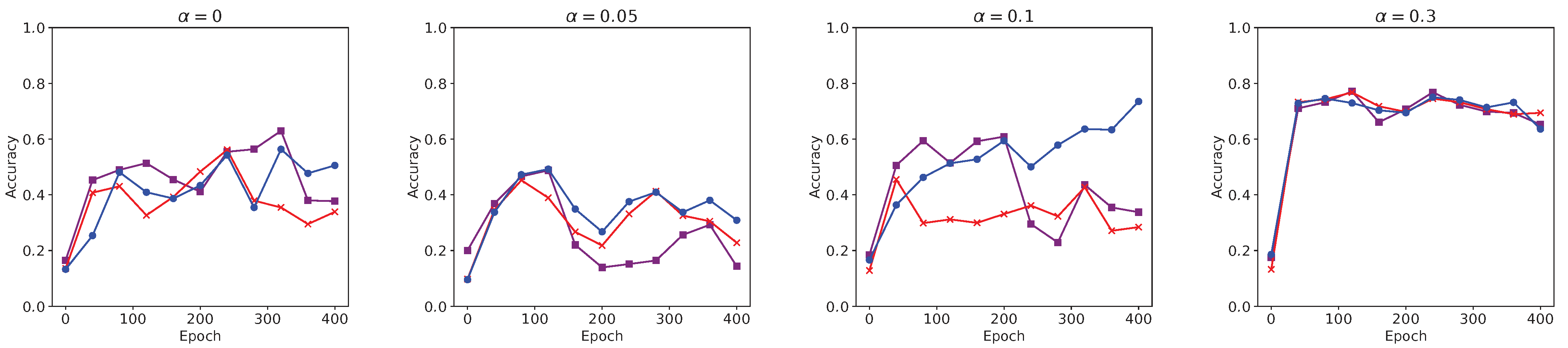 Futureinternet 17 00087 g008
