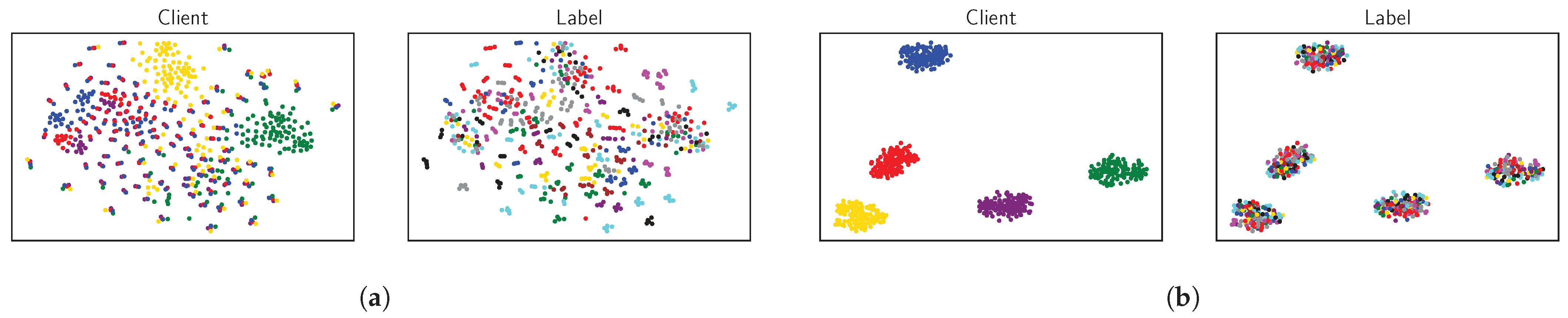 Futureinternet 17 00087 g009