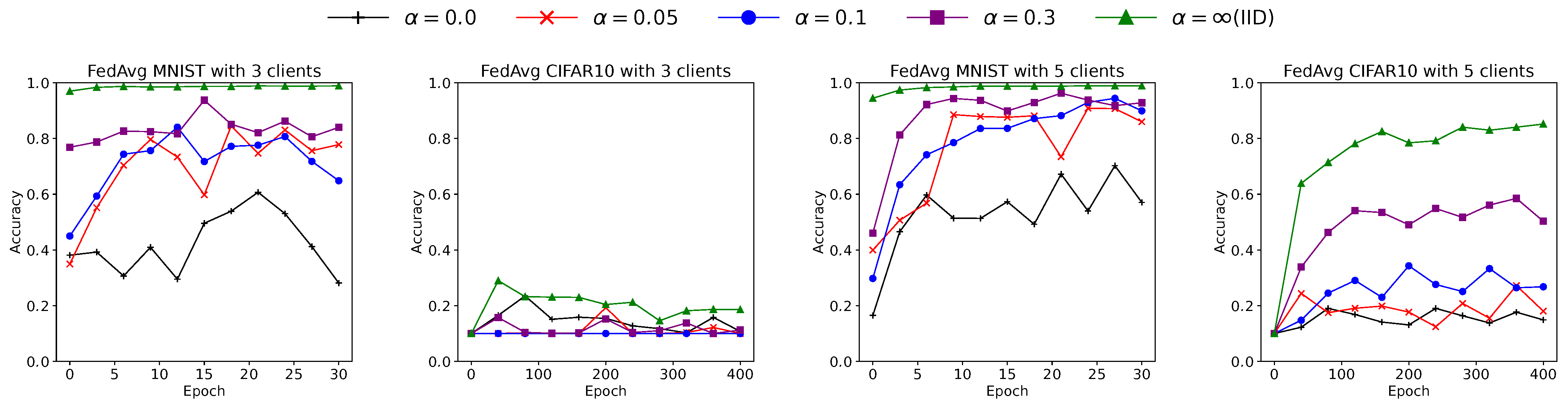 Futureinternet 17 00087 g010