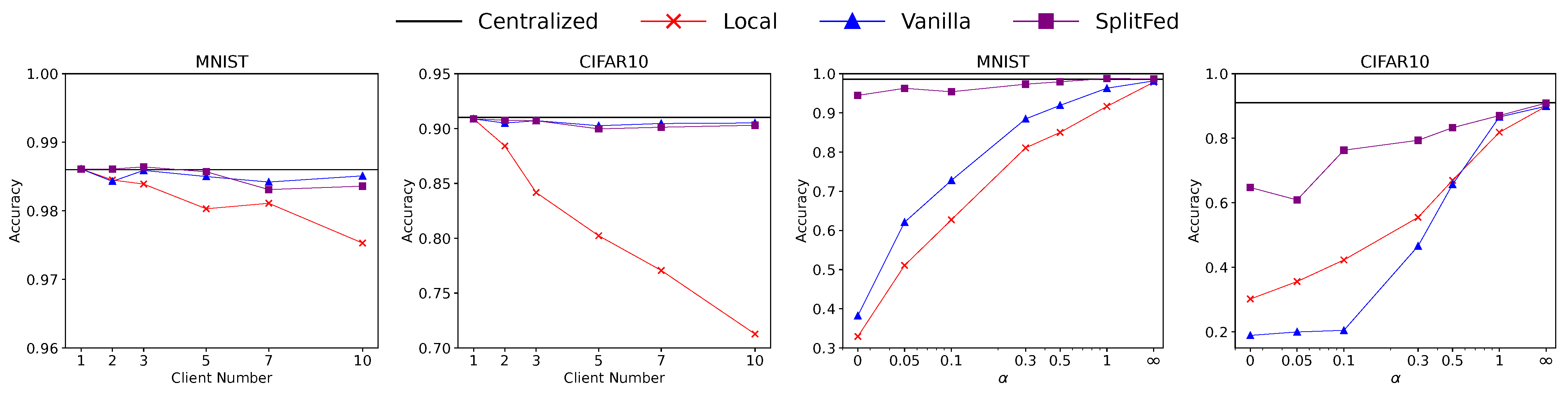 Futureinternet 17 00087 g011