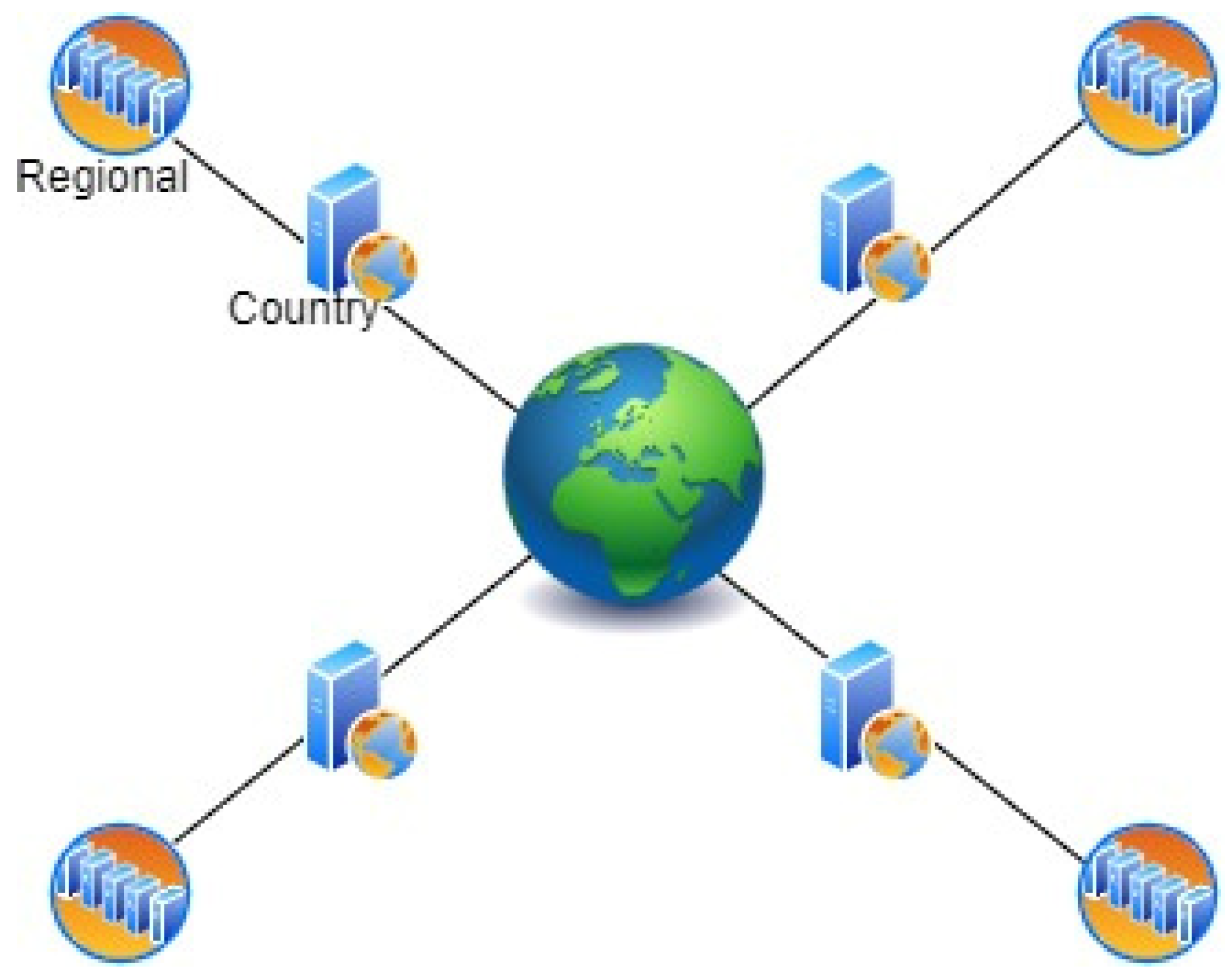 Futureinternet 17 00092 g001